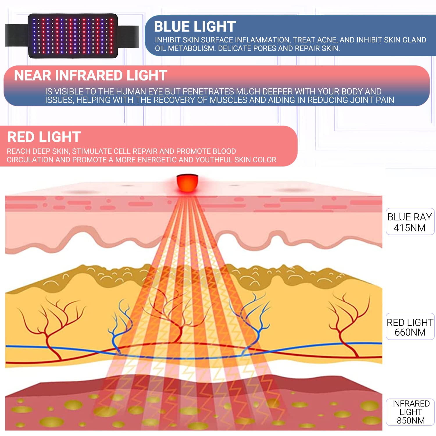 LPSAFP Red Light Therapy Belt for Body, Wearable Device with Blue, red and Near Infrared Light - AB Mystery