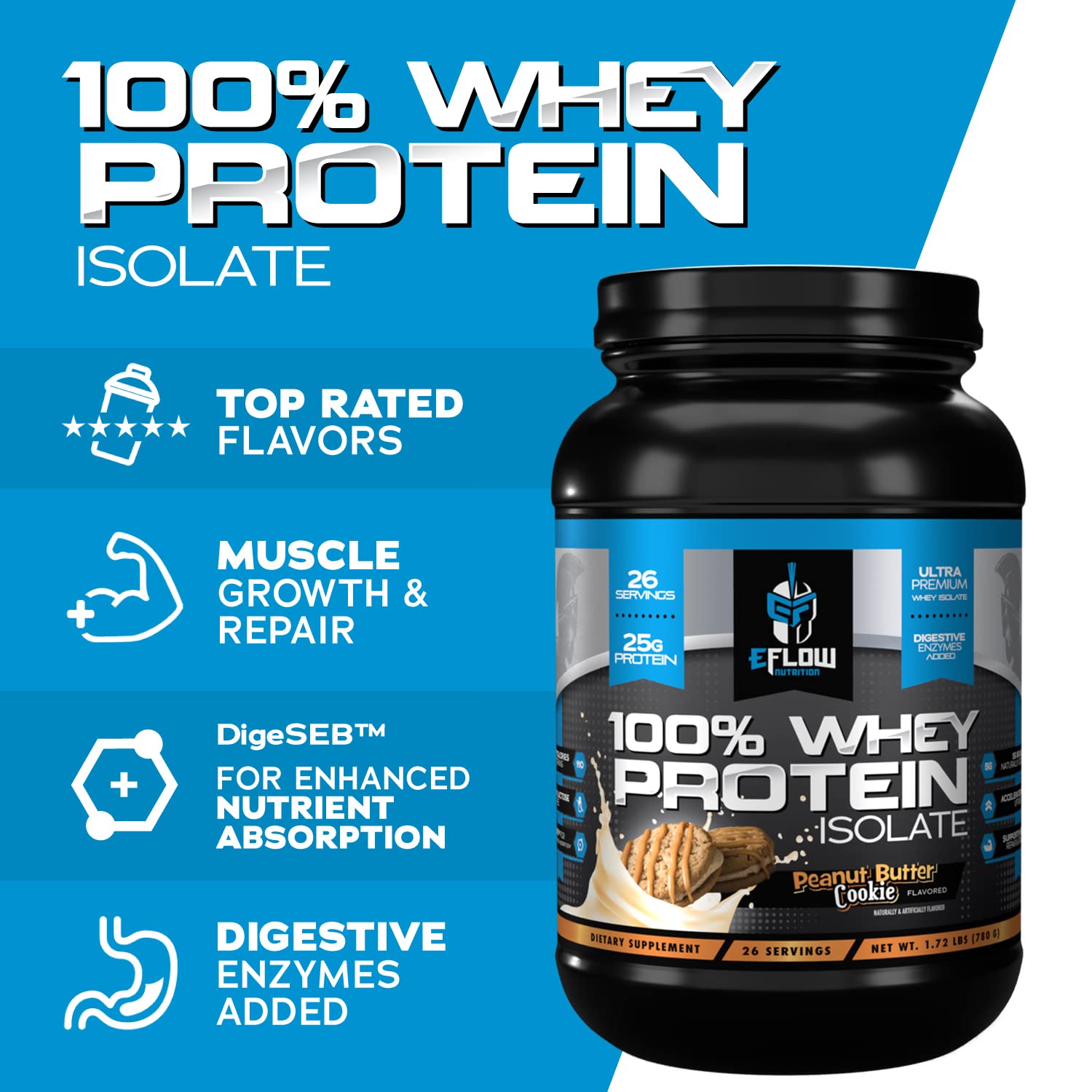eFlow Nutrition 100% Whey Protein Isolate - Lactose-Free Digestive Enzymes Added - AB Mystery