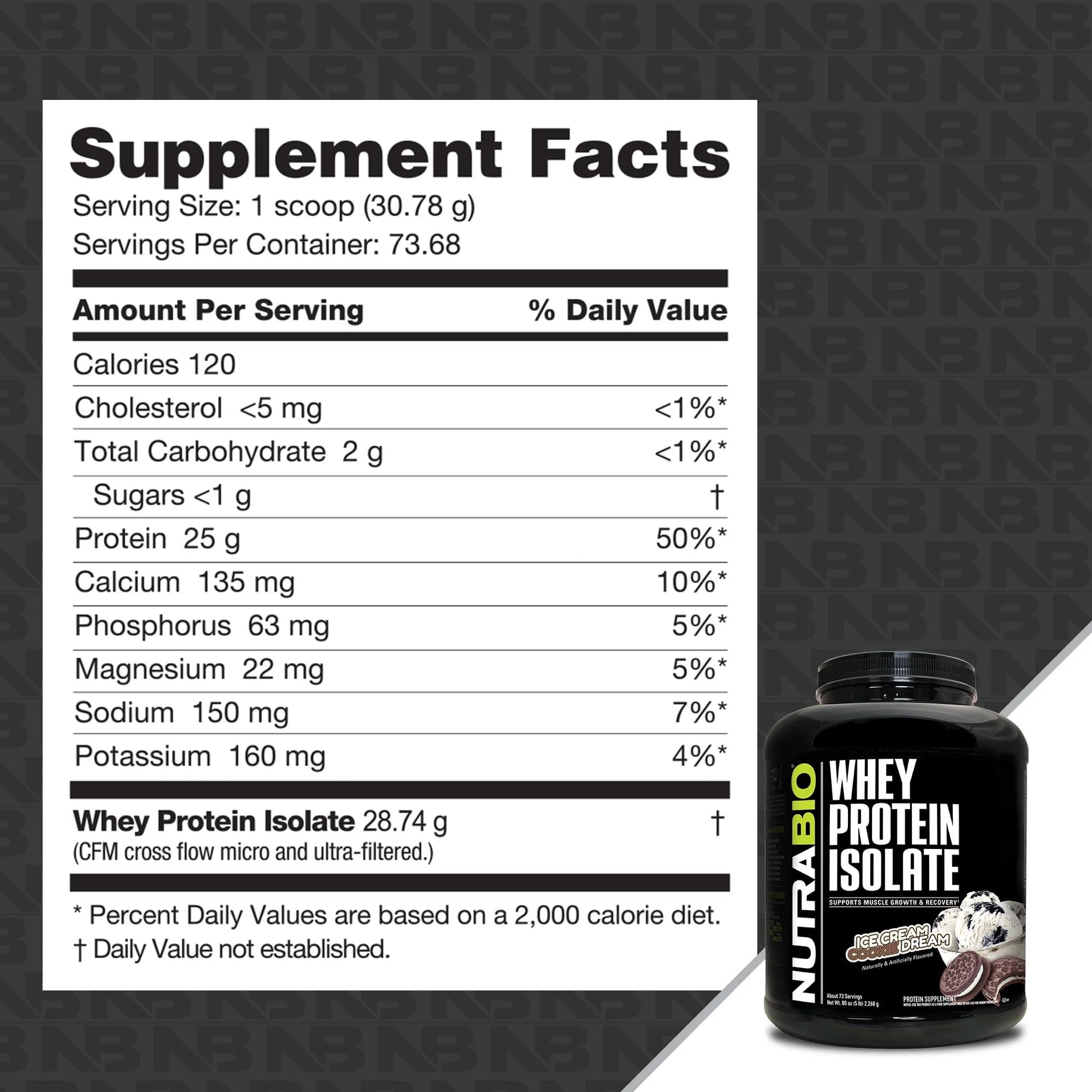 NutraBio Whey Protein Isolate Supplement – 25g of Protein Per Scoop with Complete - AB Mystery