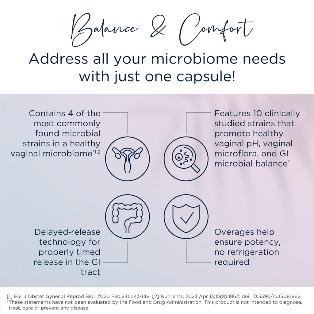 Designs for Health Prenatal & Probiotic Bundle - Prenatal Pro (180 Capsules) Prenatal Multivitamin Designs for Health