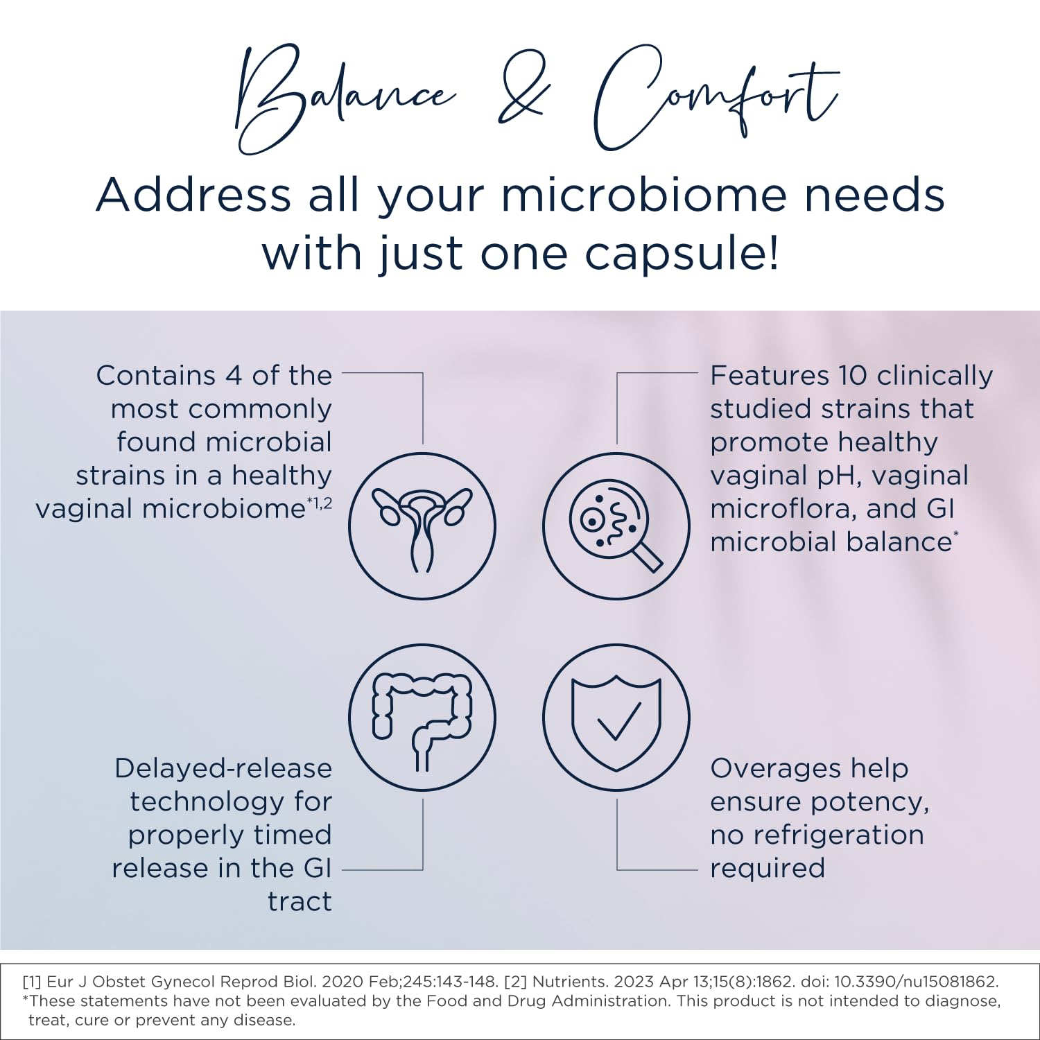 Designs for Health ProbioMed Women - Vaginal Probiotics to Support pH Balance, Vaginal Comfort - AB Mystery