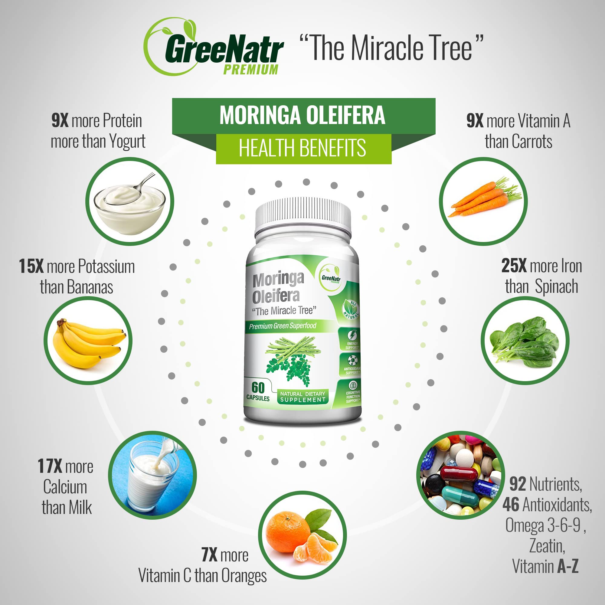 GreeNatr Pure Moringa Oleifera for Mood Enhancement Plus Menopause Support Complex for Hot Flashes - AB Mystery