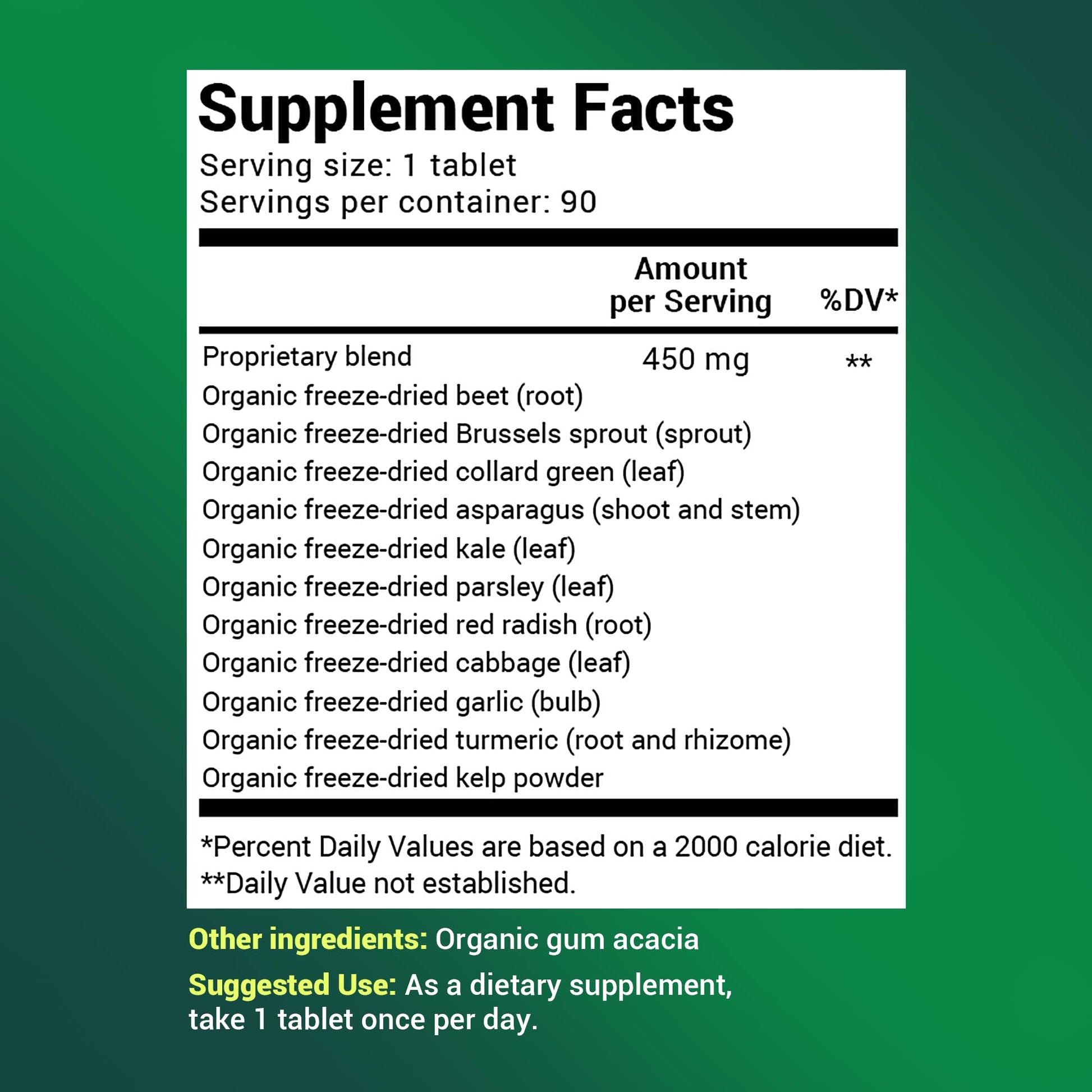 Dr. Berg's Greens Superfood Cruciferous Vegetable Tablets - Vegetable Supplements - AB Mystery