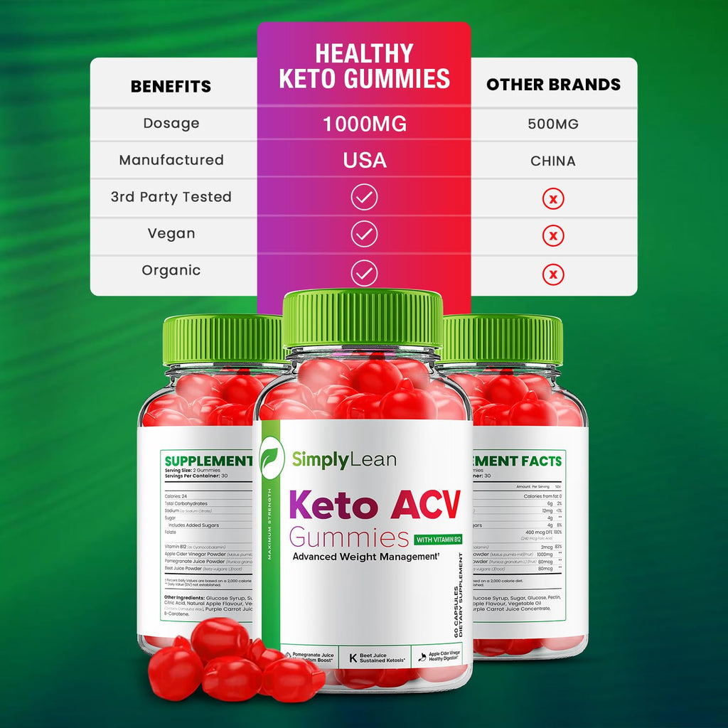 (5 Pack) Simply Lean Keto ACV Gummies - Official - Keto Simply Lean ACV Advanced - AB Mystery