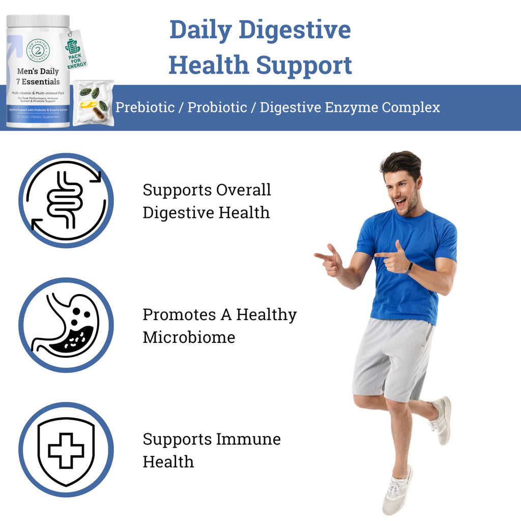 2nd Springs Daily 7 Essentials Men's Vitamin Pack - 7 Pack Adult Male Multivitamin & Multimineral Pack for Energy, Metabolism, Immune System Support - AB Mystery