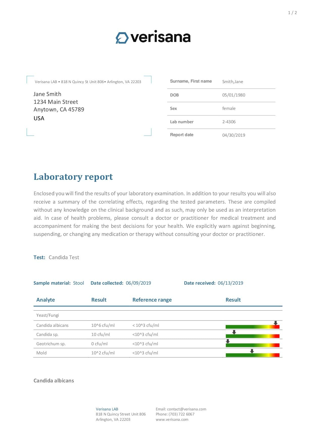 Candida Test – Lab Testing Kit for Diagnosing Candida albicans, Yeast Infection, Geotrichum spec - AB Mystery