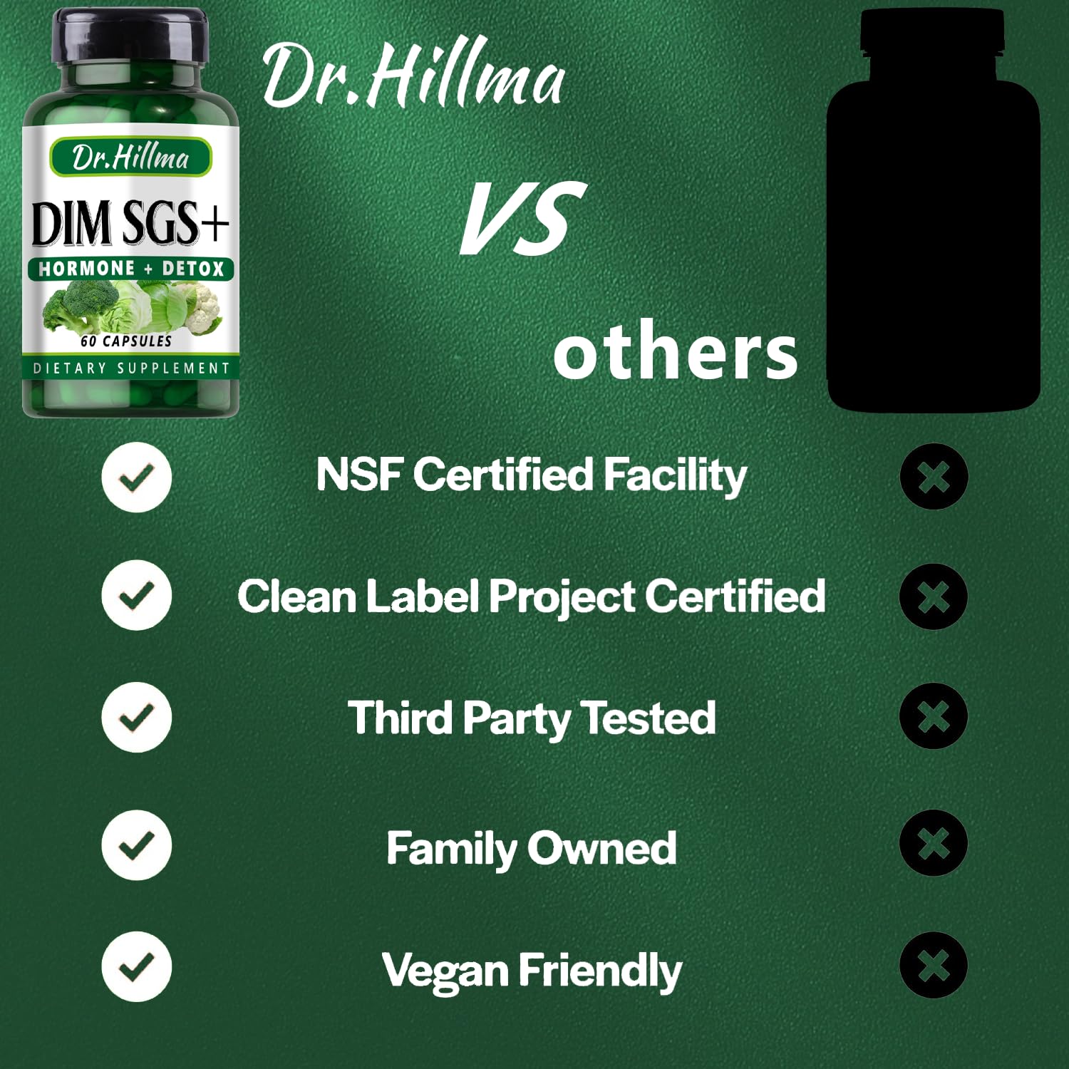 DIM Supplement 200mg Balance Your Hormones Naturally | Hormonal Harmony for Women & Men - AB Mystery