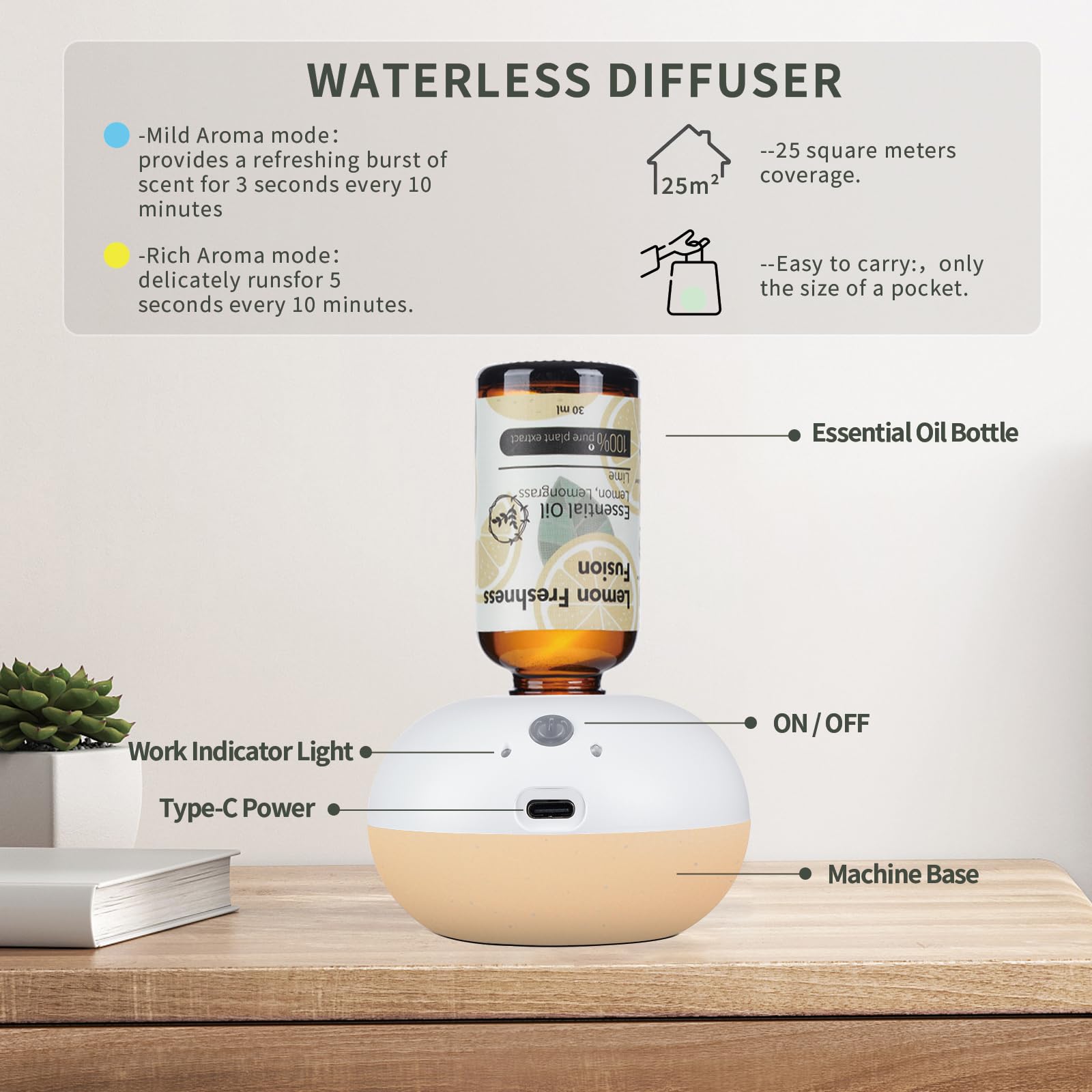 Waterless Essential Oil Diffuser - Use a USB-c Plug-in Essential Oils Diffuser - 2 Mist Modes - AB Mystery