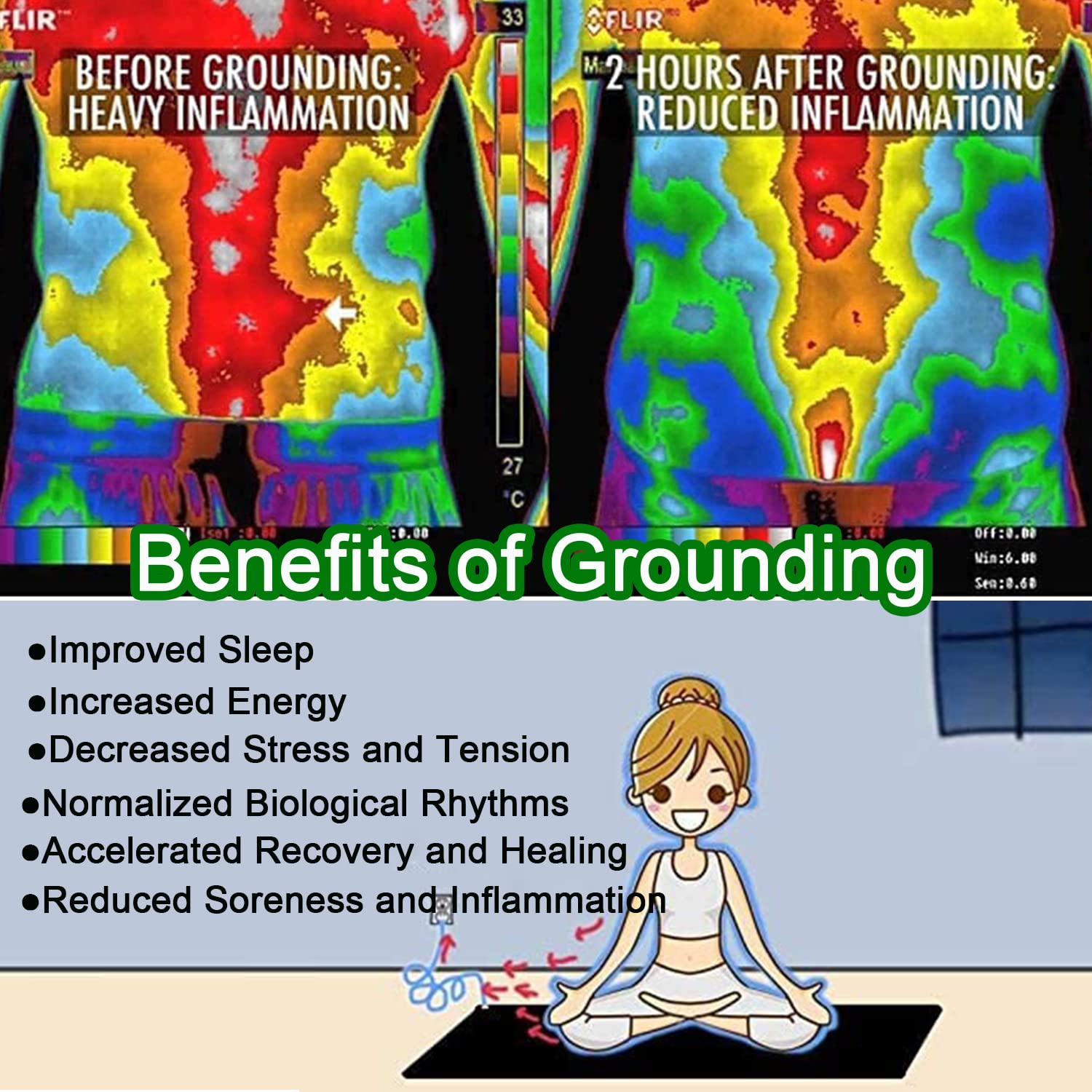 Grounding Mat for Improving Sleep, Grounding Pad for Health, Grounding Bed Mat with Grounding Cord - AB Mystery
