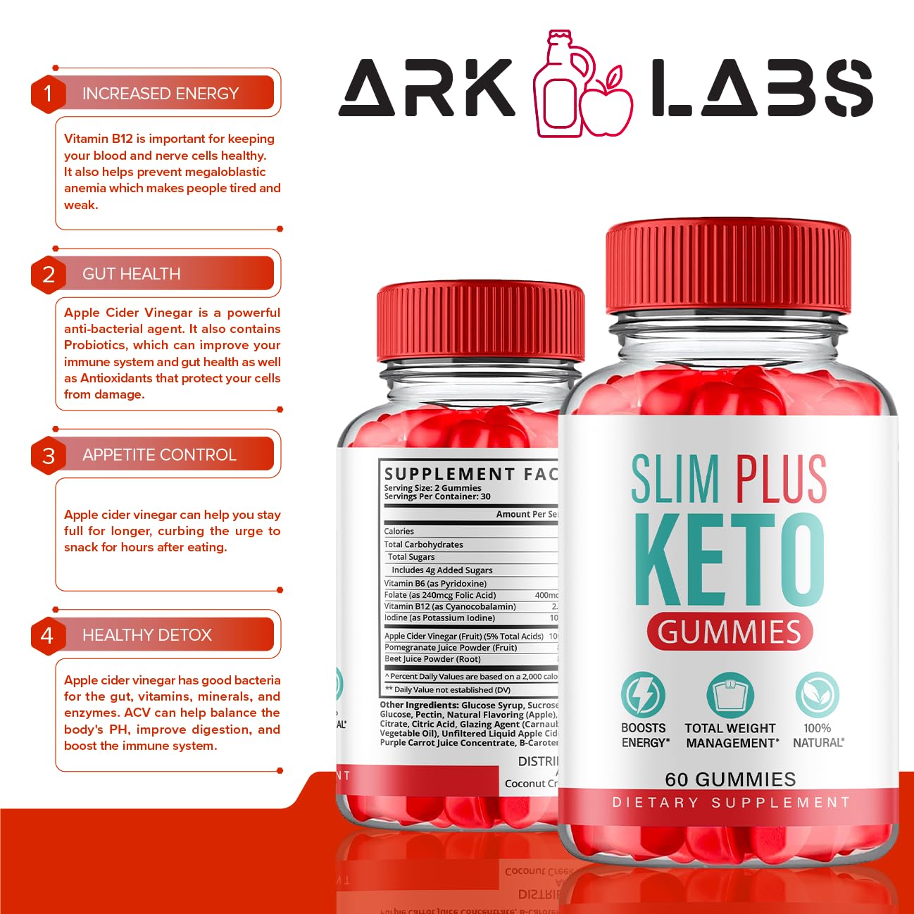(2 Pack) Slim Plus Keto ACV Gummies, Slim Plus Keto Gummies for Weight Loss Reviews
