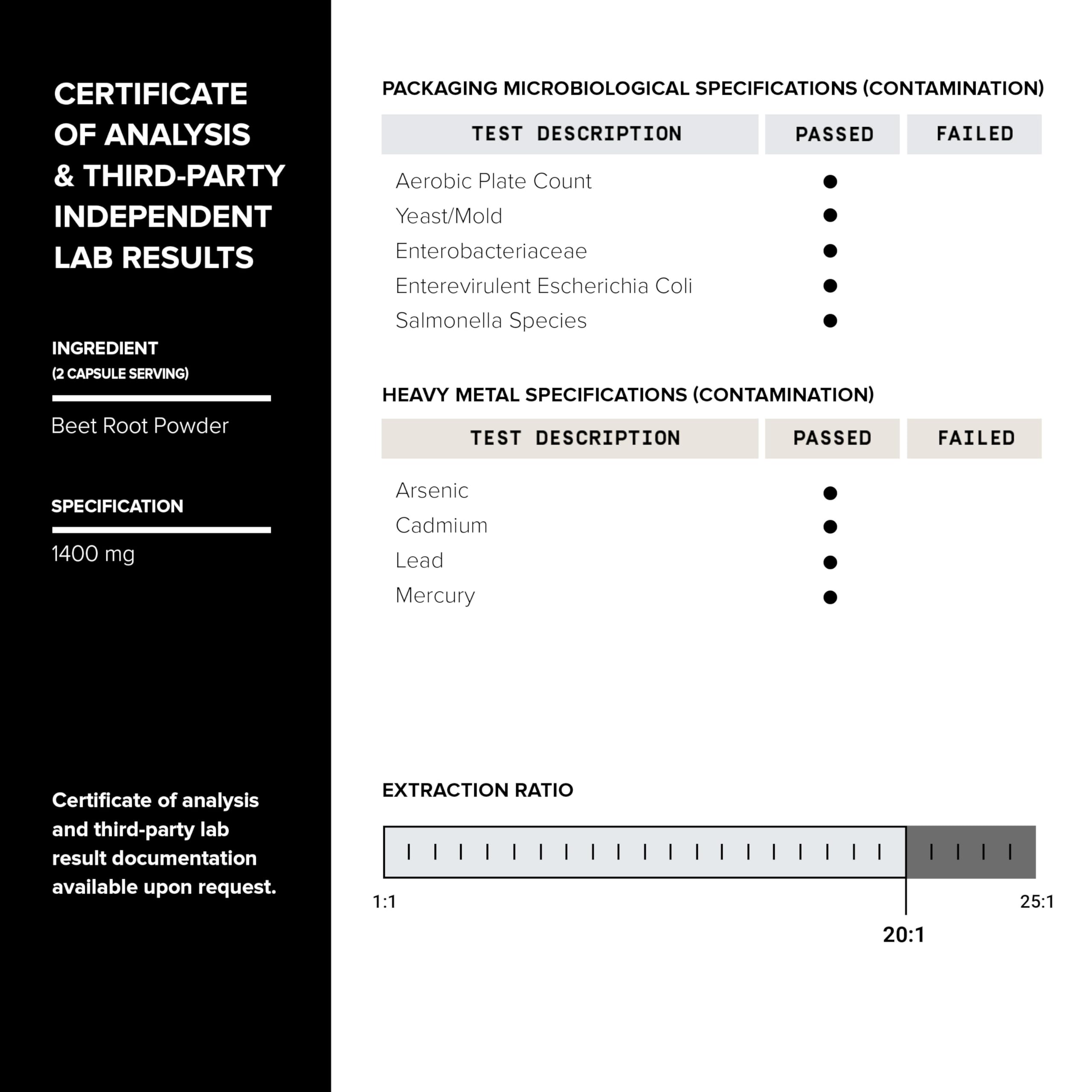 28,000mg 20x Concentrated Extract Beet Root Capsules - Natural Nitric Oxide Booster - AB Mystery