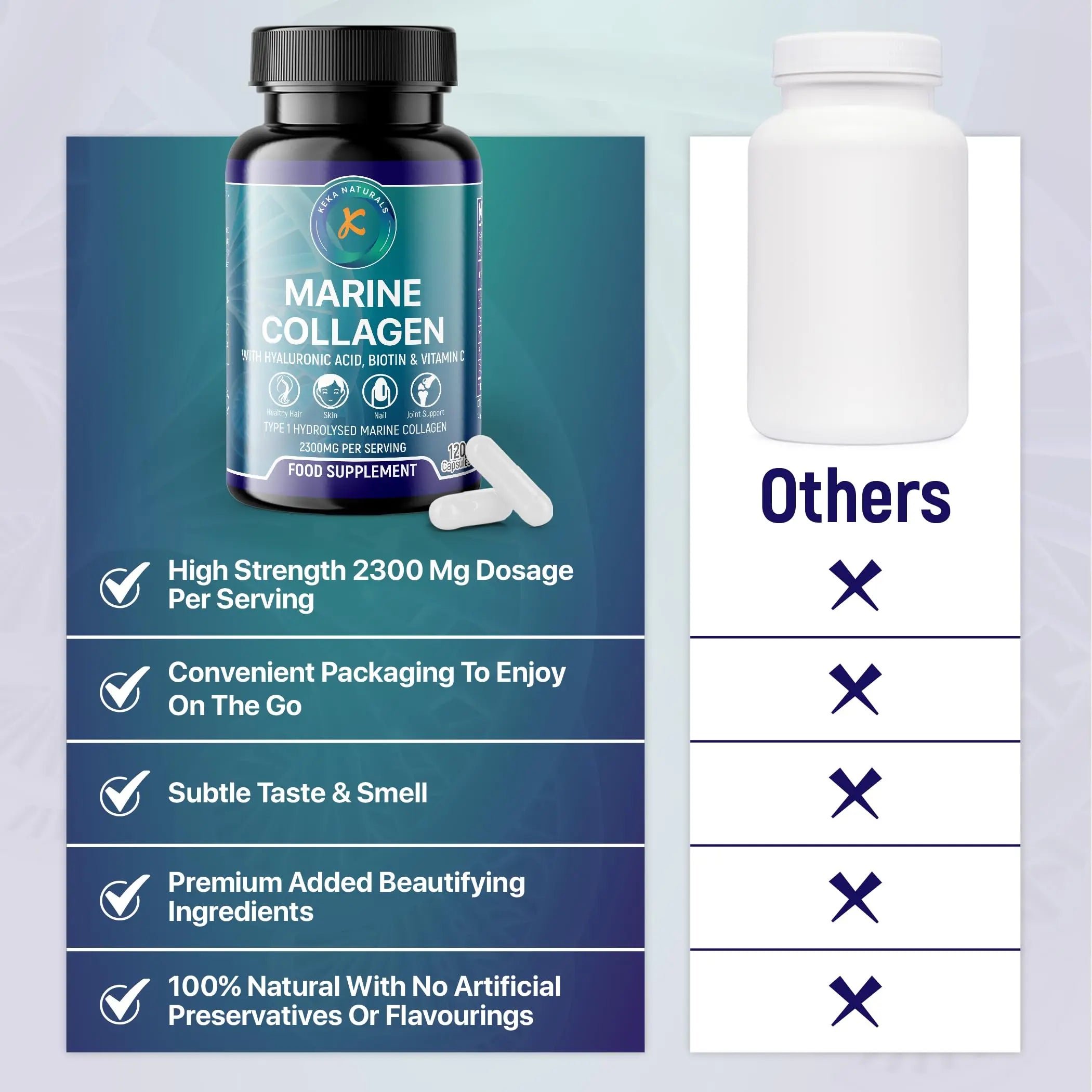 Hydrolysed Marine Collagen Peptides 2300mg - Enhanced with Hyaluronic Acid & Vitamin C - AB Mystery