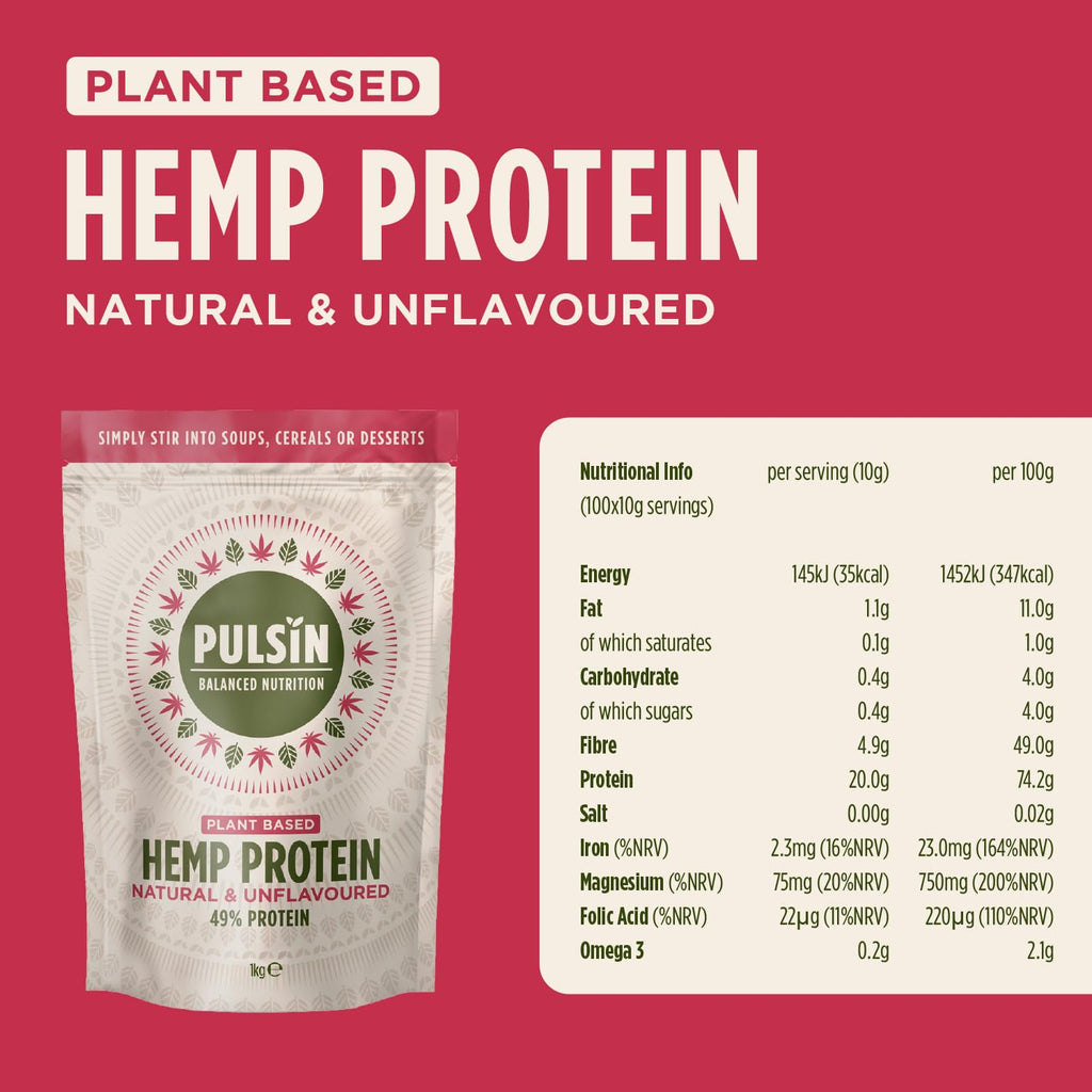 Pulsin - Natural Unflavoured Vegan Hemp Protein Powder - 1kg - 4.9g Protein, 0.4g Carbs, 35 Kcal Per Serving Pulsin