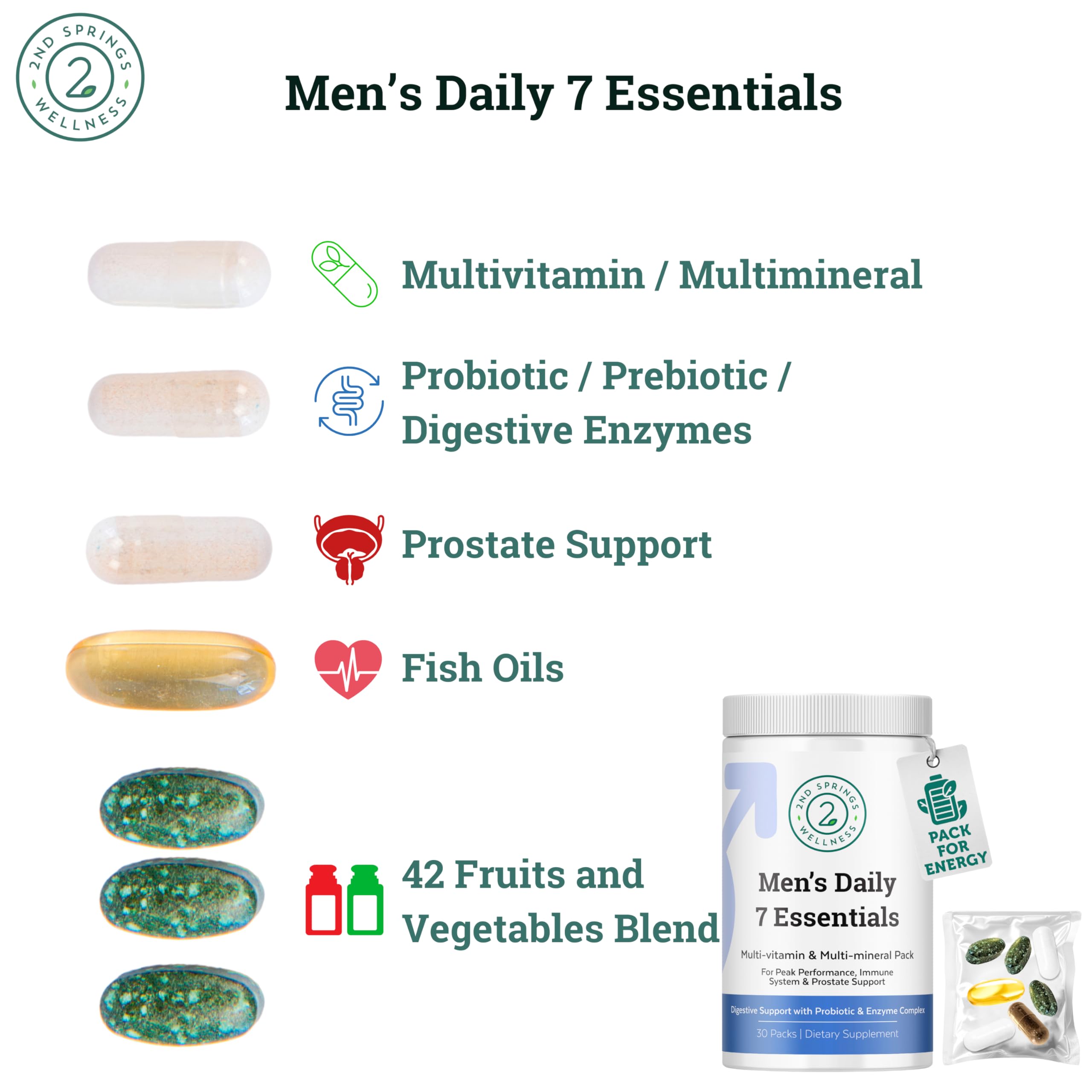 2nd Springs Daily 7 Essentials Men's Vitamin Pack - 7 Pack Adult Male Multivitamin & Multimineral Pack for Energy, Metabolism, Immune System Support - AB Mystery