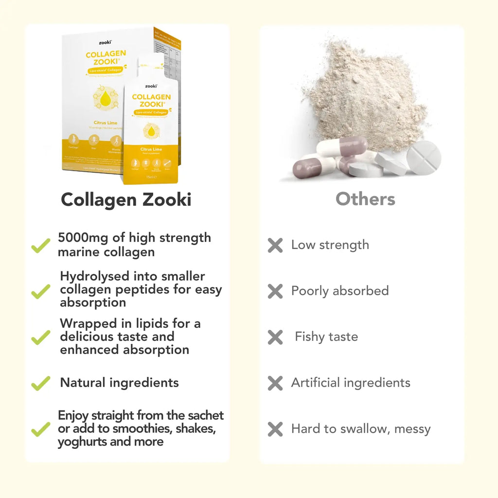 Zooki 5000mg Marine Collagen Liquid Sachets | Hydrolysed Marine Collagen Peptides - AB Mystery