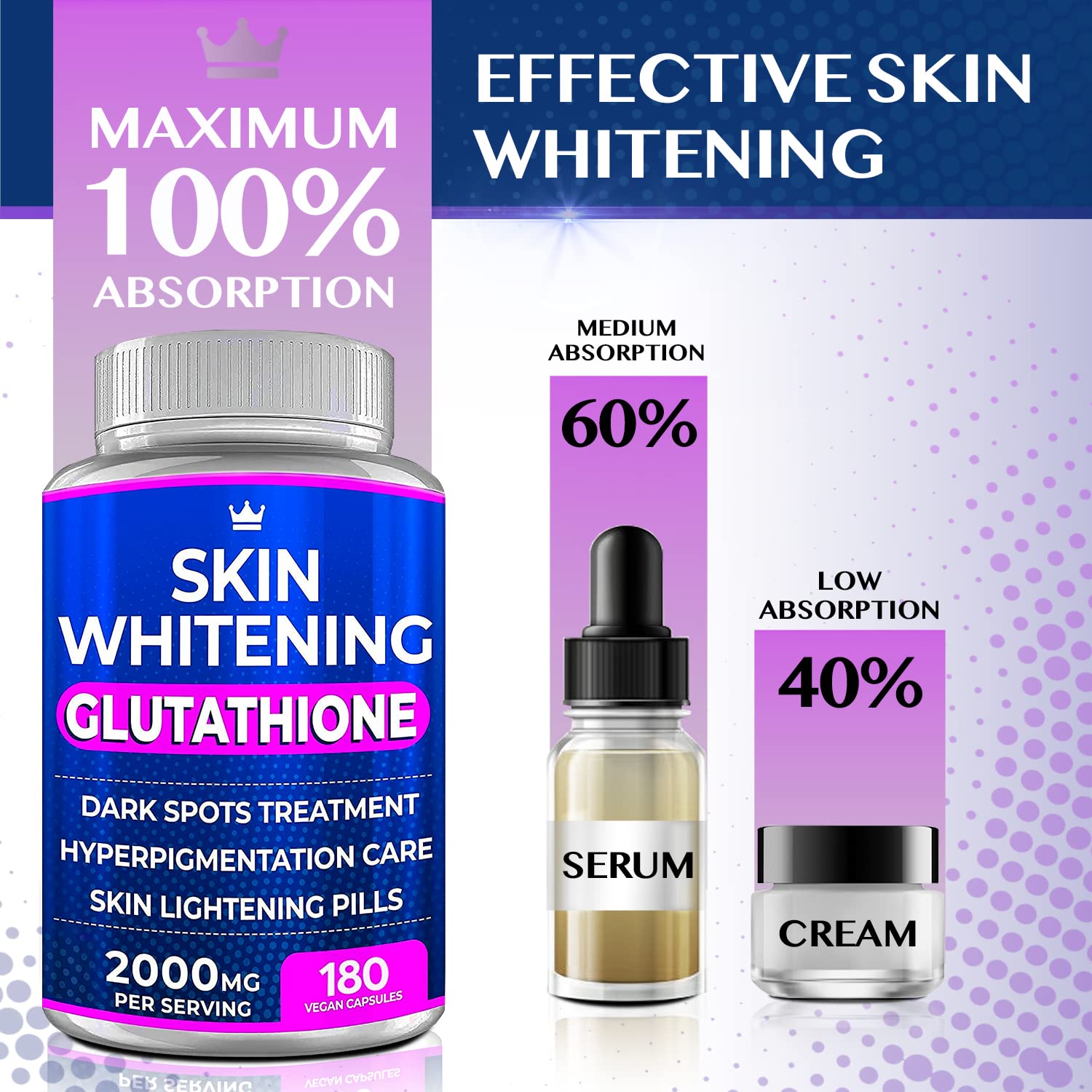 Glutathione Whitening Pills - 180 Capsules 2000mg Glutathione - Effective Skin Lightening - AB Mystery