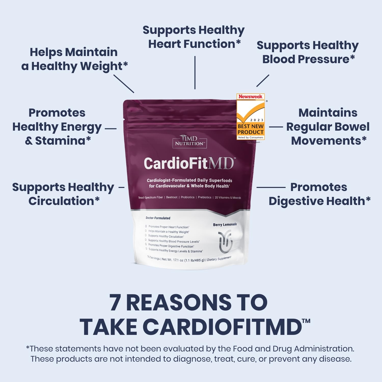 1MD Nutrition CardioFitMD - Vegan Beets Superfood Keto-Friendly Heart Health Powder - AB Mystery
