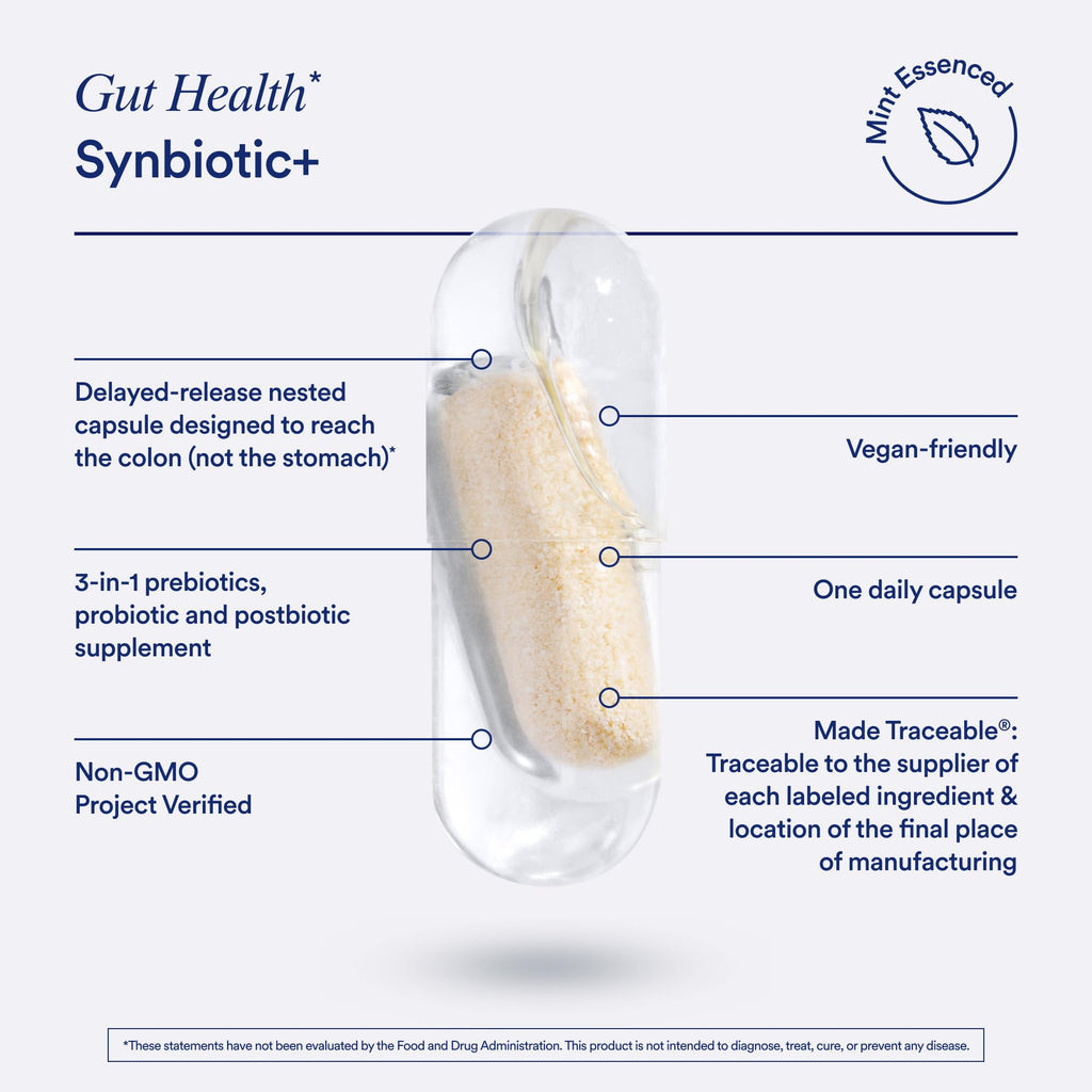 Ritual Postnatal Multivitamin and Gut Duo Supplements with Postnatal Vitamins and Synbiotic+ Ritual