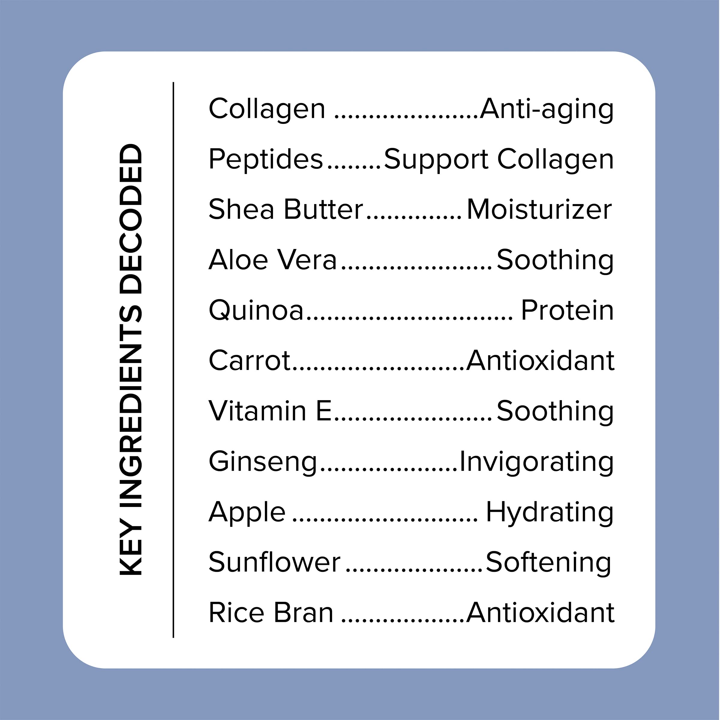 Medix 5.5 Retinol Body Lotion + Hyaluronic Acid Cream, Moisturizer Body & Face Lotion - AB Mystery