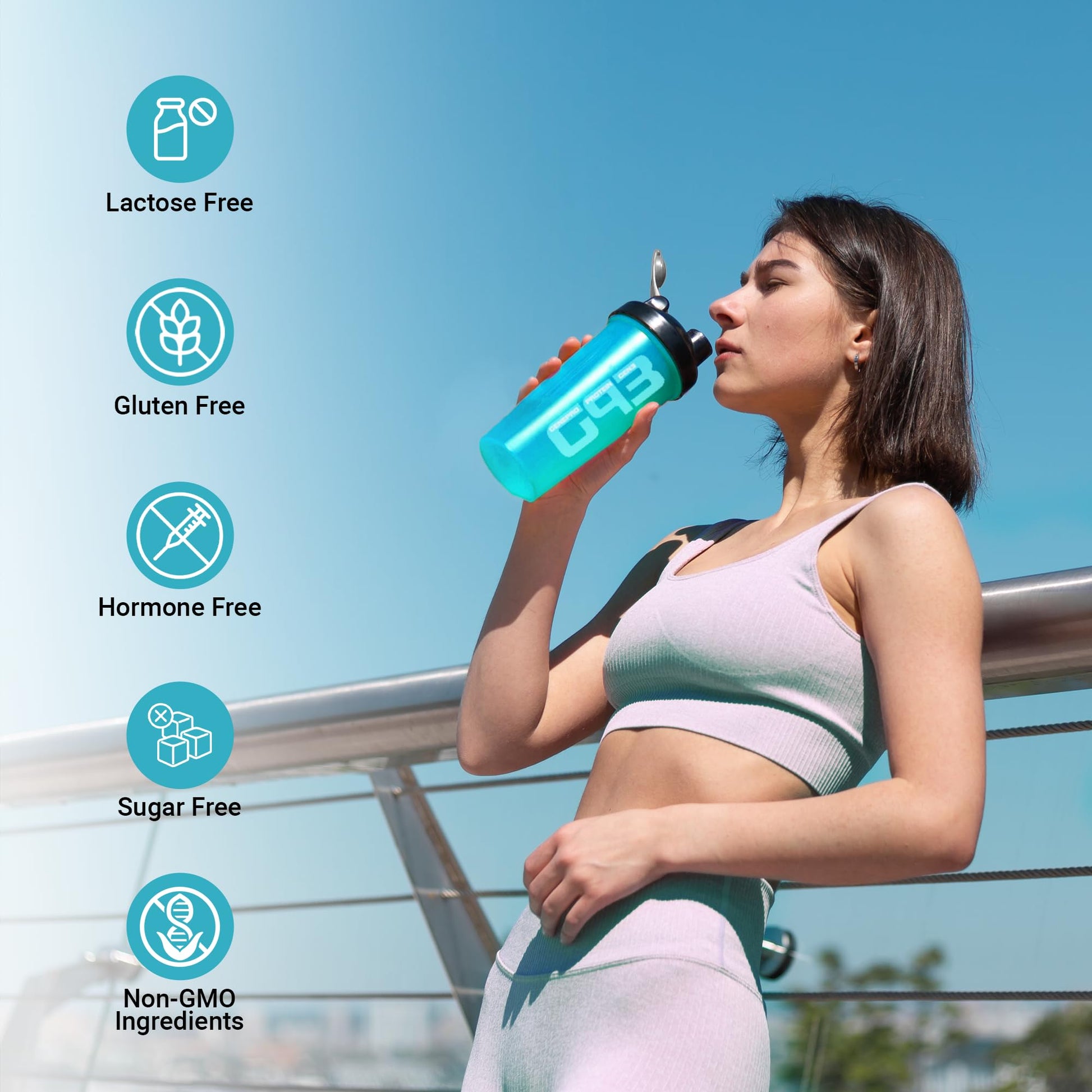 Genepro Unflavored Protein Powder - New Formula - Lactose-Free, Gluten-Free, & Non - AB Mystery