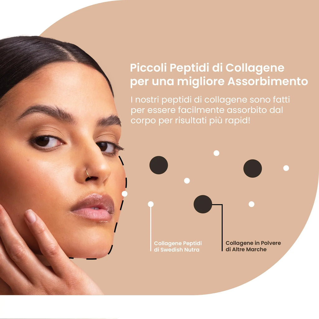 100% Marine Collagen Powder 300g I Pure Hydrolyzed Collagen Powder (Type I & III) - AB Mystery