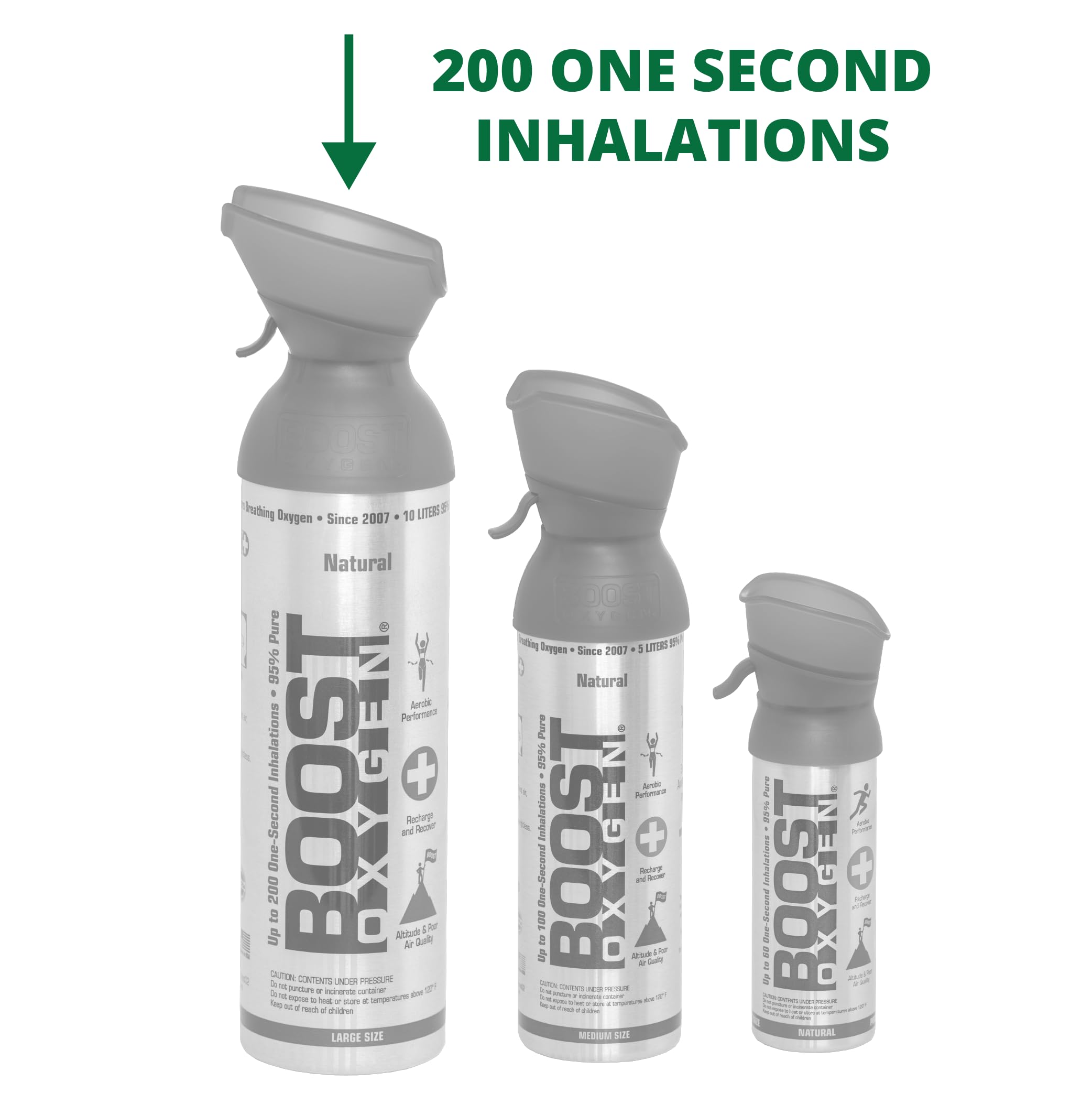 Boost Oxygen Supplemental Oxygen to Go | All-Natural Respiratory Support for Health, Wellness - AB Mystery