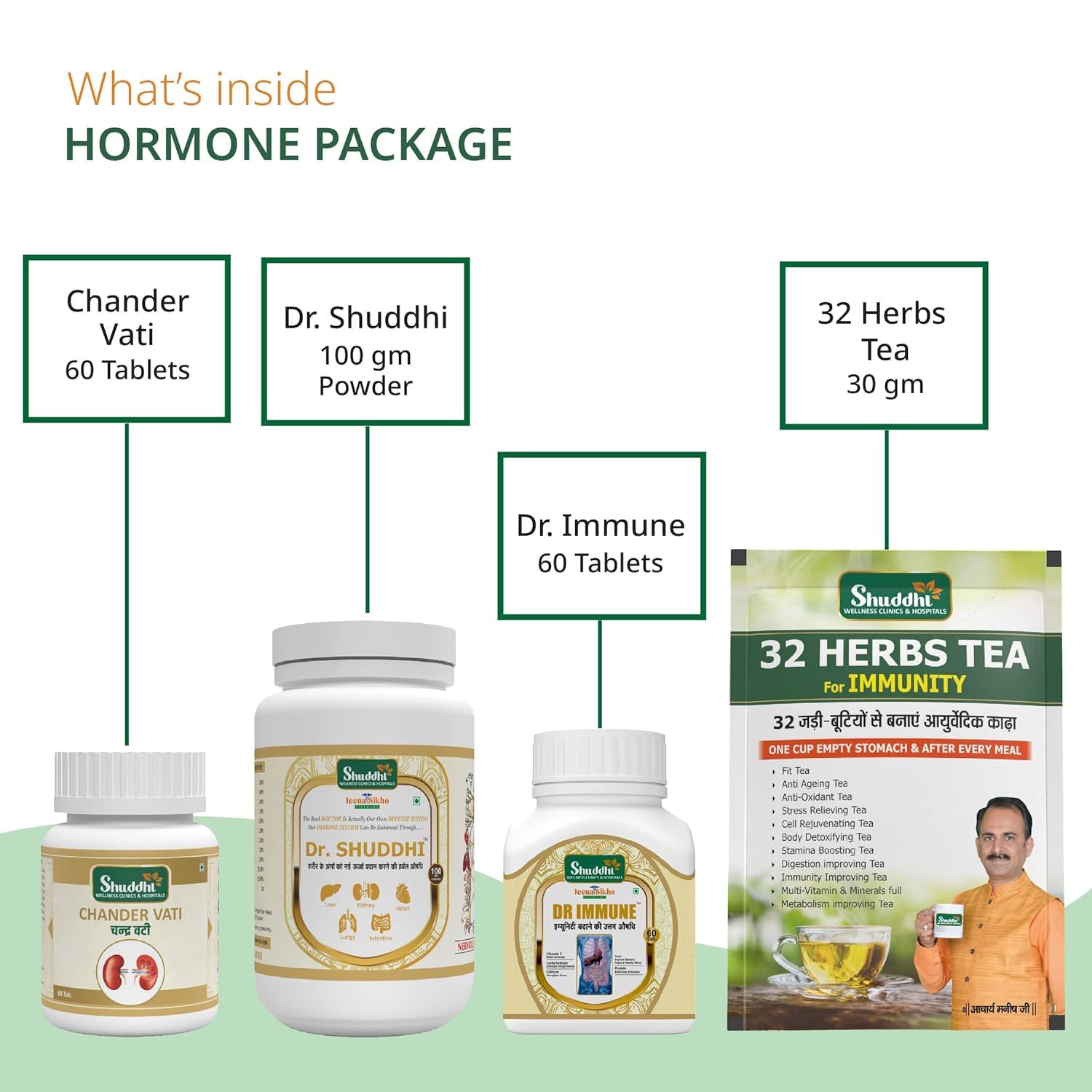 JAMU Hormone Care Package | Ayurvedic Multivitamin for Balancing Hormones and Good Health - AB Mystery