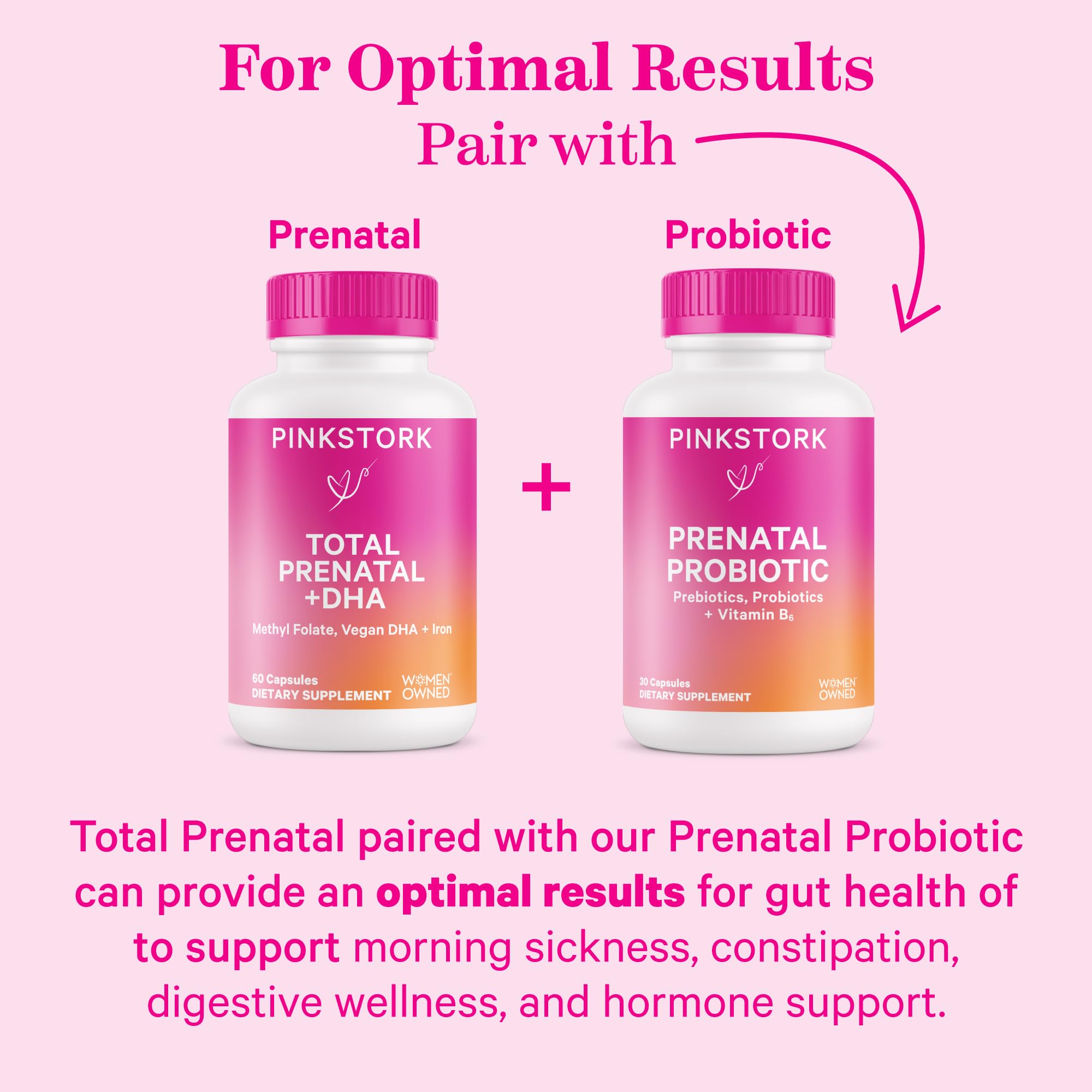 Pink Stork Total Prenatal Vitamins with DHA, Folate, Iron, Choline, and Vitamin B12 - Prenatals Pink Stork
