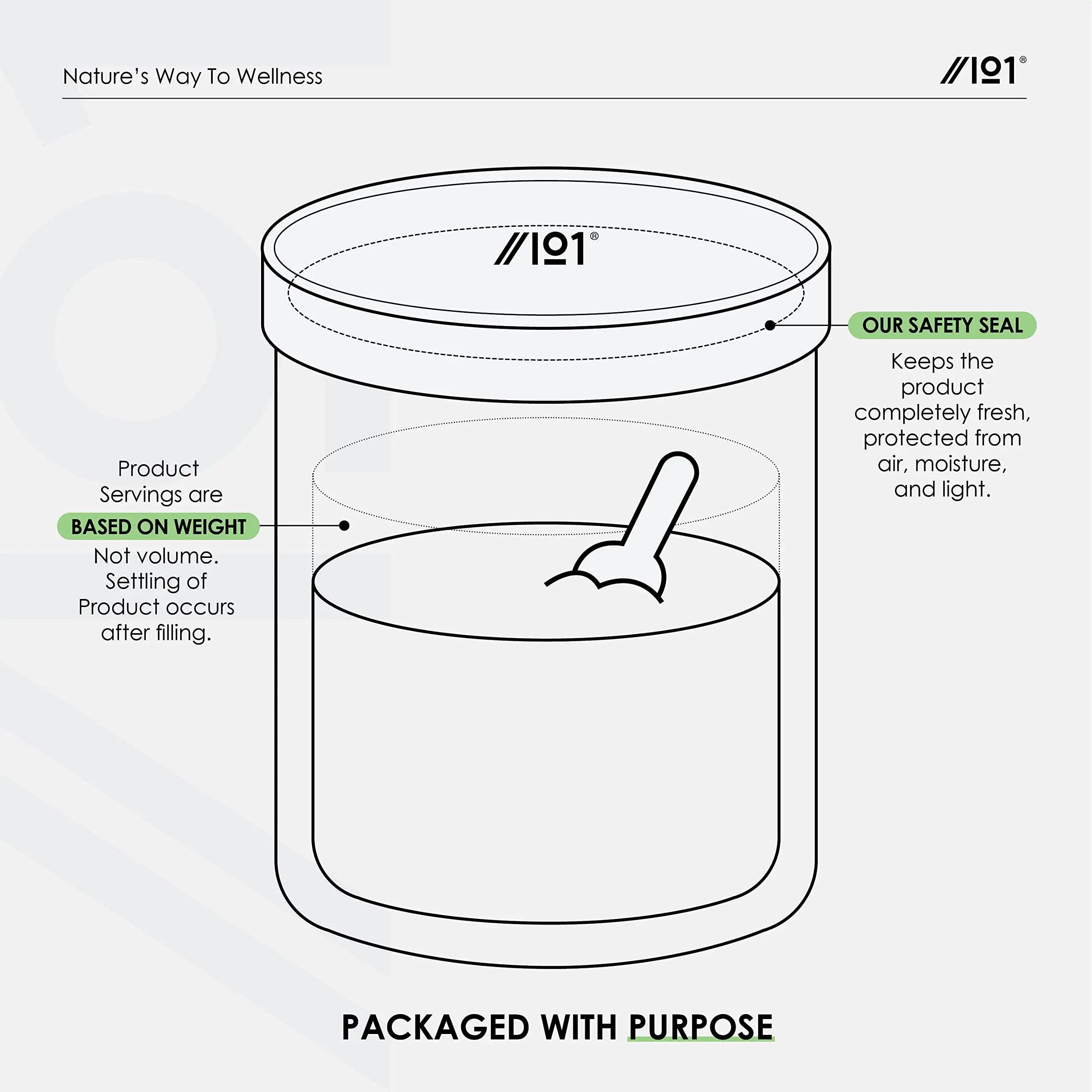 Multi Collagen Protein Powder (400g) - Types I, II, III, V & X - Hydrolyzed Grass Fed Bovine, Wild Caught Fish ALPHA01