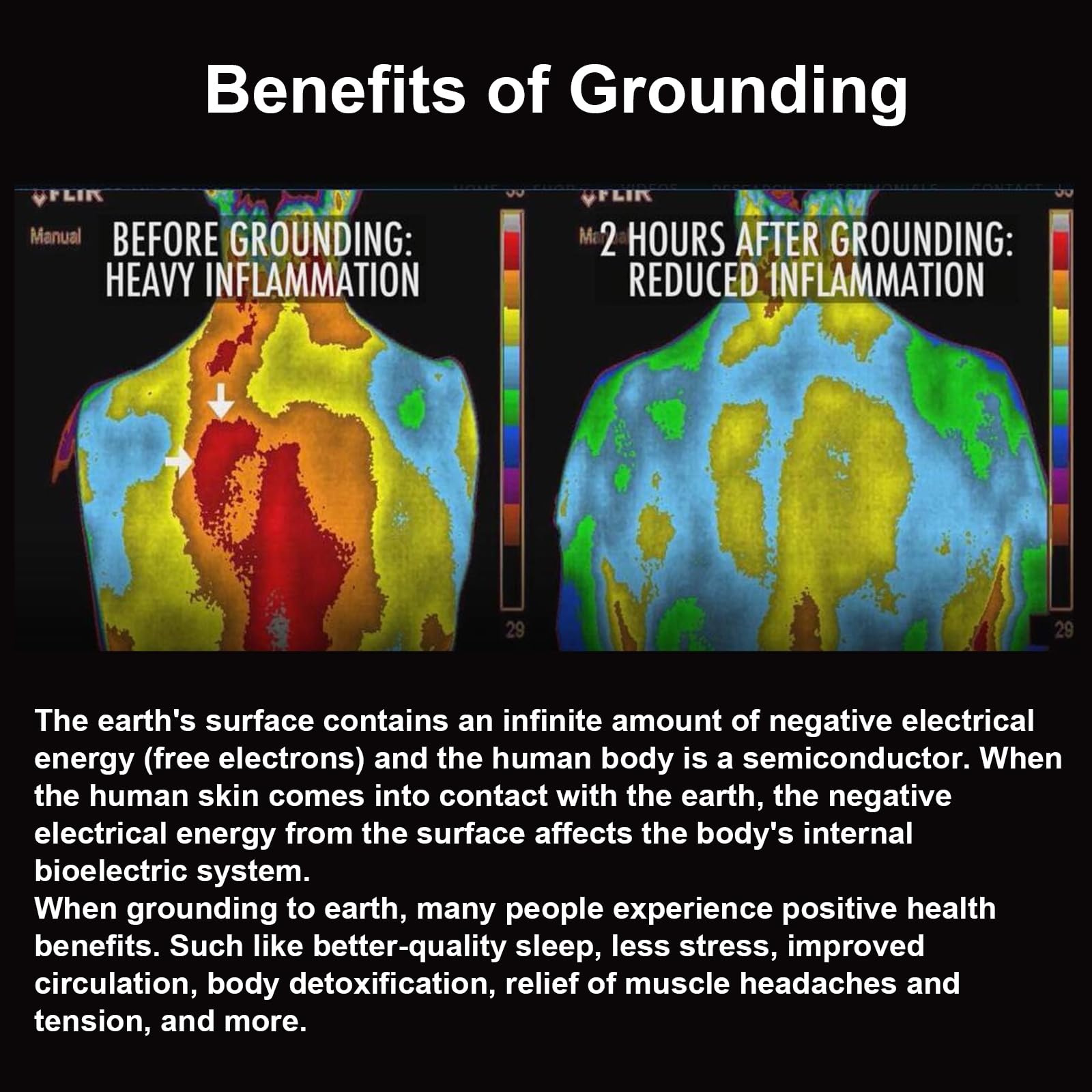 Seader Universal Grounding Mat with 15ft Grounding Cord, Conductive Grounding Mat Earth Pad - AB Mystery
