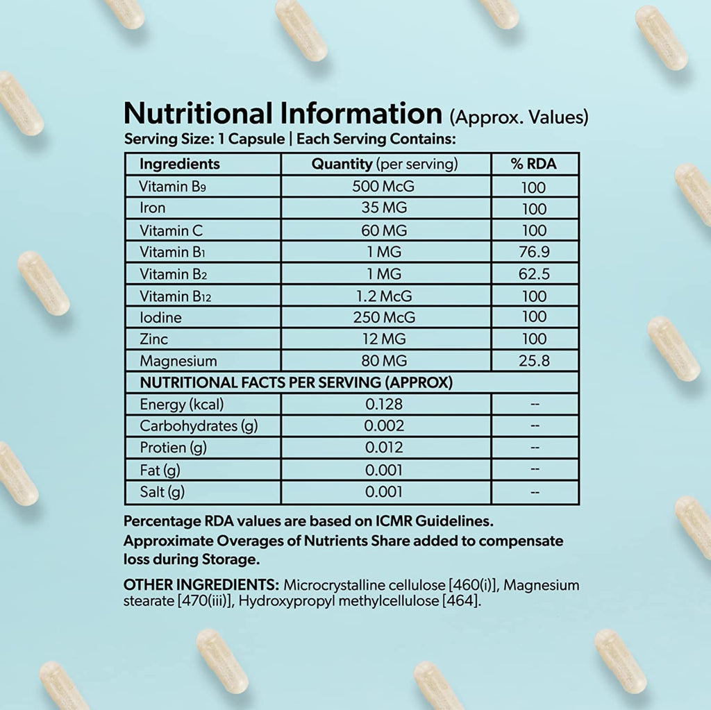 BETT Hera - Prenatal Multivitamin - Pregnancy Nutrition - for Baby Growth, Body,Changes BETT