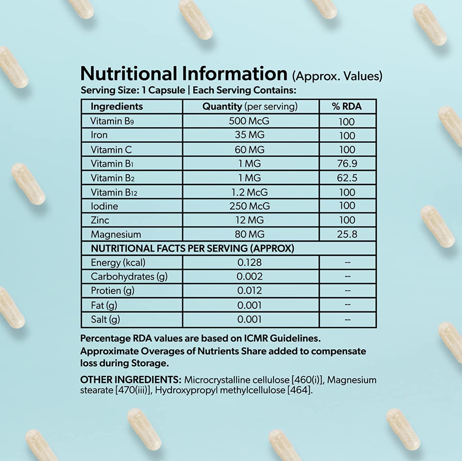 BETT Hera - Prenatal Multivitamin - Pregnancy Nutrition - for Baby Growth, Body,Changes BETT