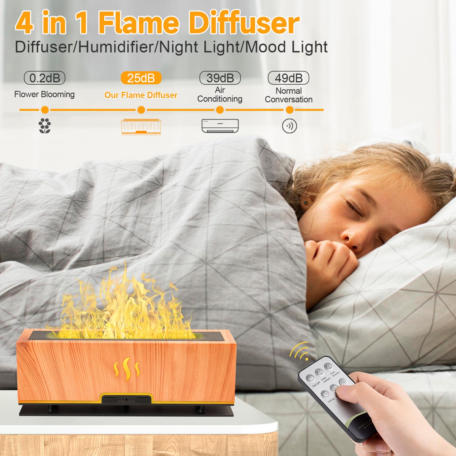 WENPHONE Upgraded 7 Color Essential Oil Diffusers, Flame Air Aroma Diffuser Humidifier, 200ml - AB Mystery