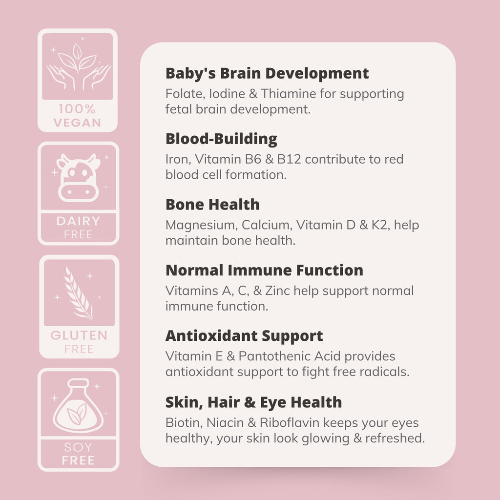 Prenatal Vitamins for Women with Iron, Vitamin D, Calcium & More, Supports Healthy Pregnancy S'moo