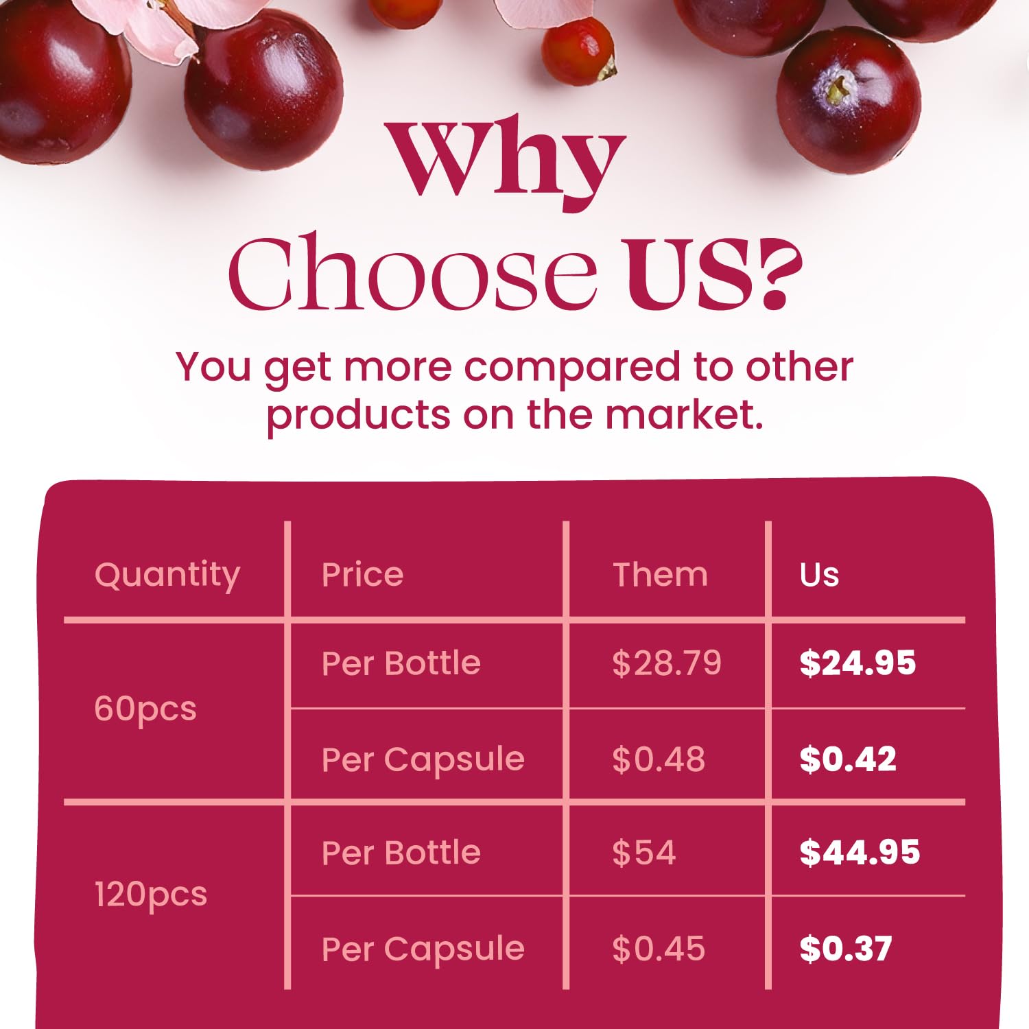 Optimal Prime Vaginal Probiotic for Women, Promotes Healthy pH, Normal Yeast Levels, Odor Control - AB Mystery