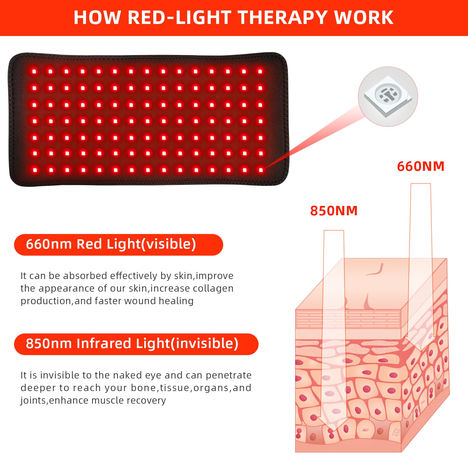 Red Light Therapy Infrared Light Therapy Pad for Body Pain NIR Deep Therapy for Back Knee Hands - AB Mystery