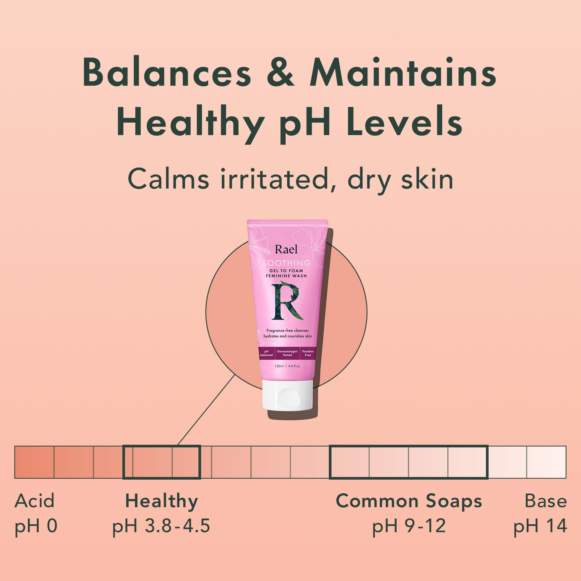 Rael Feminine Wash, Soothing Gel to Foam Wash - pH Balance Feminine Wash for Women, Intimate Wash - AB Mystery