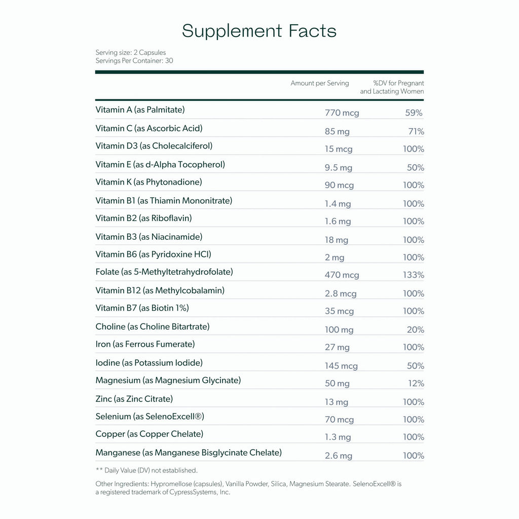 MIRA Prenatal Multi-Vitamins for Women, Folate (Folic Acid) & Choline, Supplement for Before, During MIRA