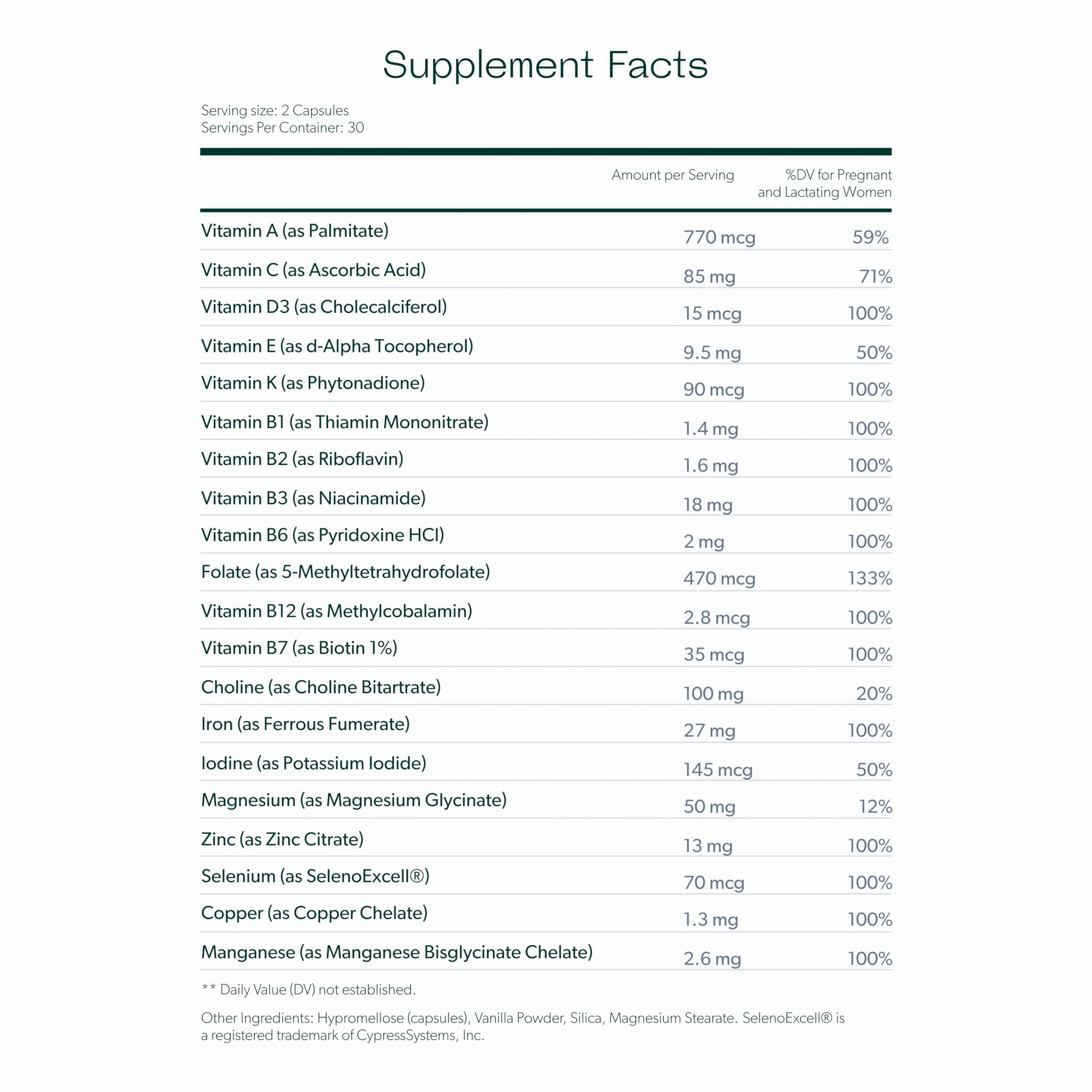 MIRA Prenatal Multi-Vitamins for Women, Folate (Folic Acid) & Choline, Supplement for Before, During MIRA
