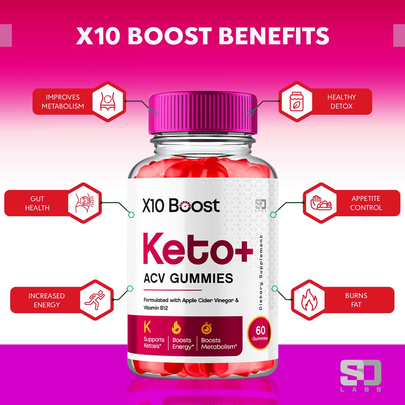 X10 Boost Keto ACV Gummies Advanced Weight Loss, X10 Boost Keto + ACV 1000mg Apple - AB Mystery