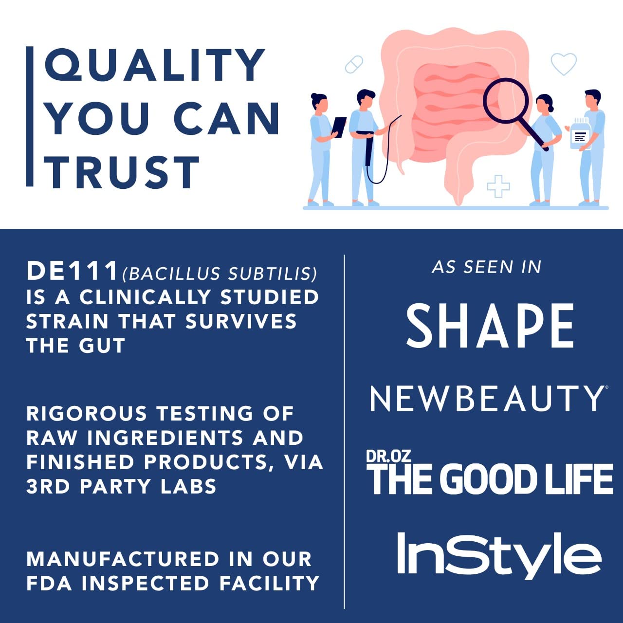 4-in-1 Prebiotic Probiotic & Postbiotic for Women & Men, Complete Gut & Digestive Support - AB Mystery