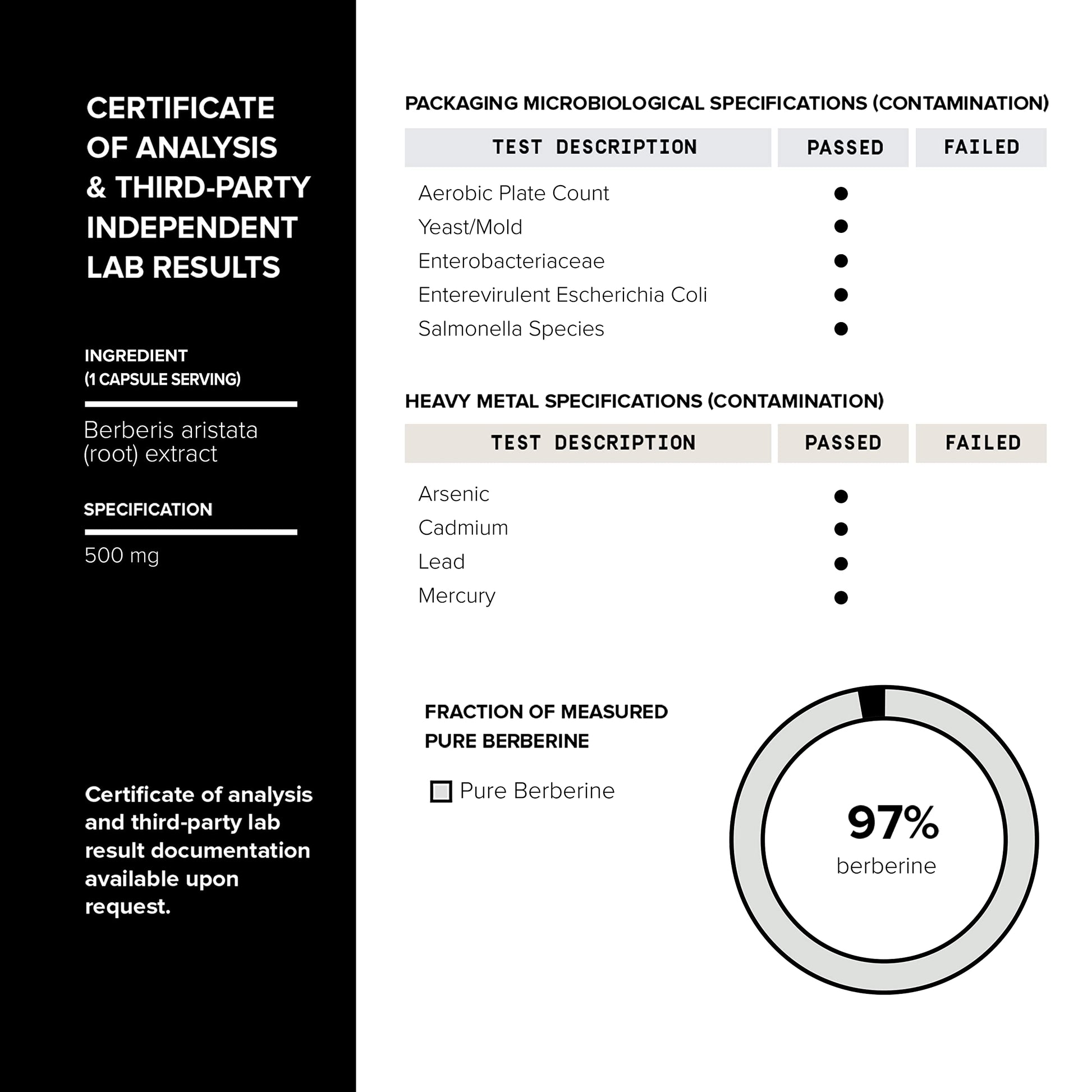 Toniiq Ultra High Strength Berberine HCl 500mg from The Himalayas - Berberine Suppleme - AB Mystery