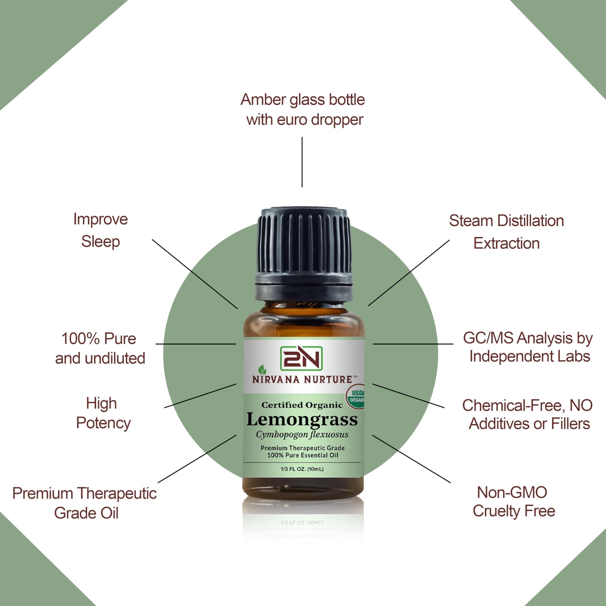 Nirvana Nurture Lemongrass Essential Oil USDA Certified Organic 100% Pure Premium Therapeutic Grade - AB Mystery