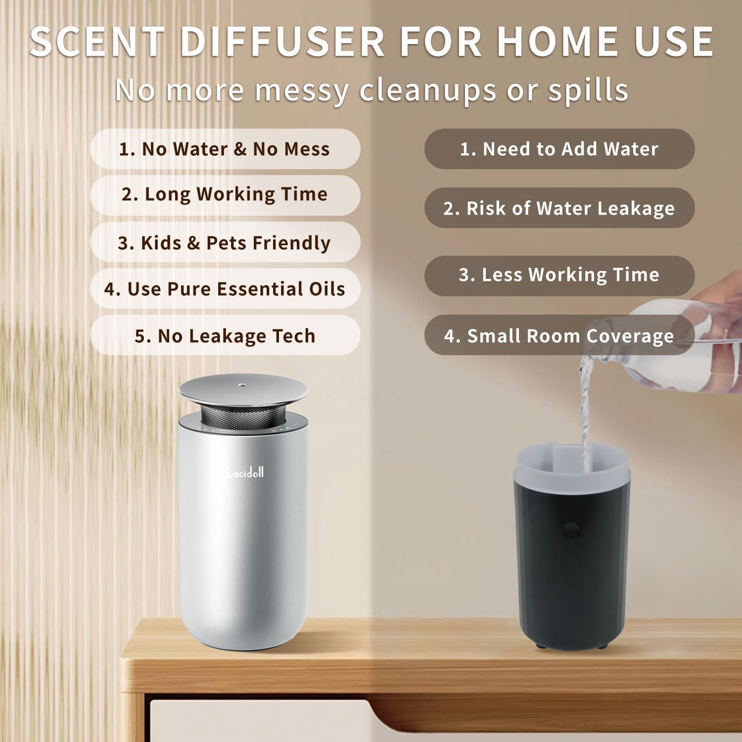 LACIDOLL Scent Diffusers for Home, Waterless Essential Oil Diffuser with No Leakage Tech, 10ML - AB Mystery