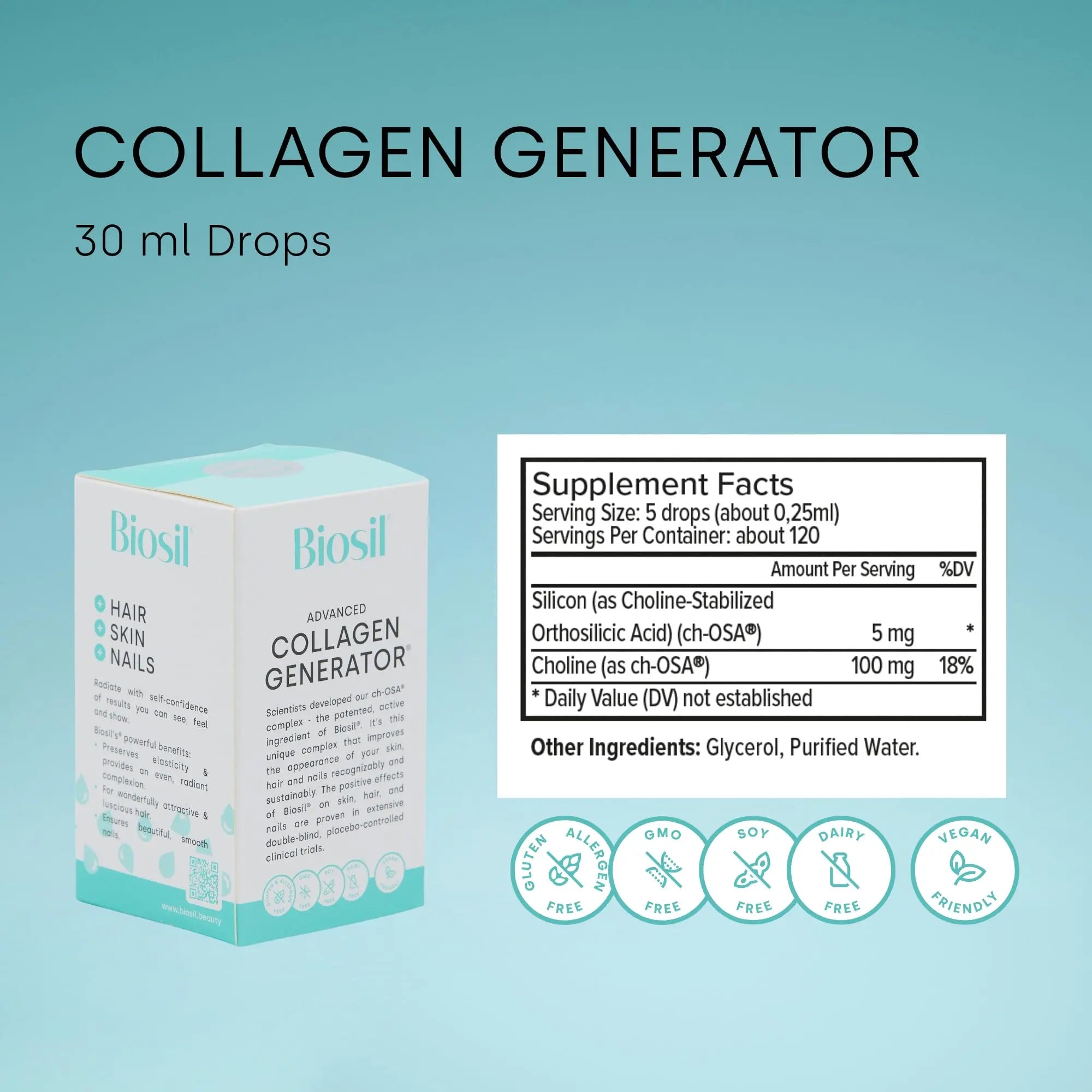 Biosil Collagen Generator - 30 mL Drops - with Patented ch-OSA Complex BioSil