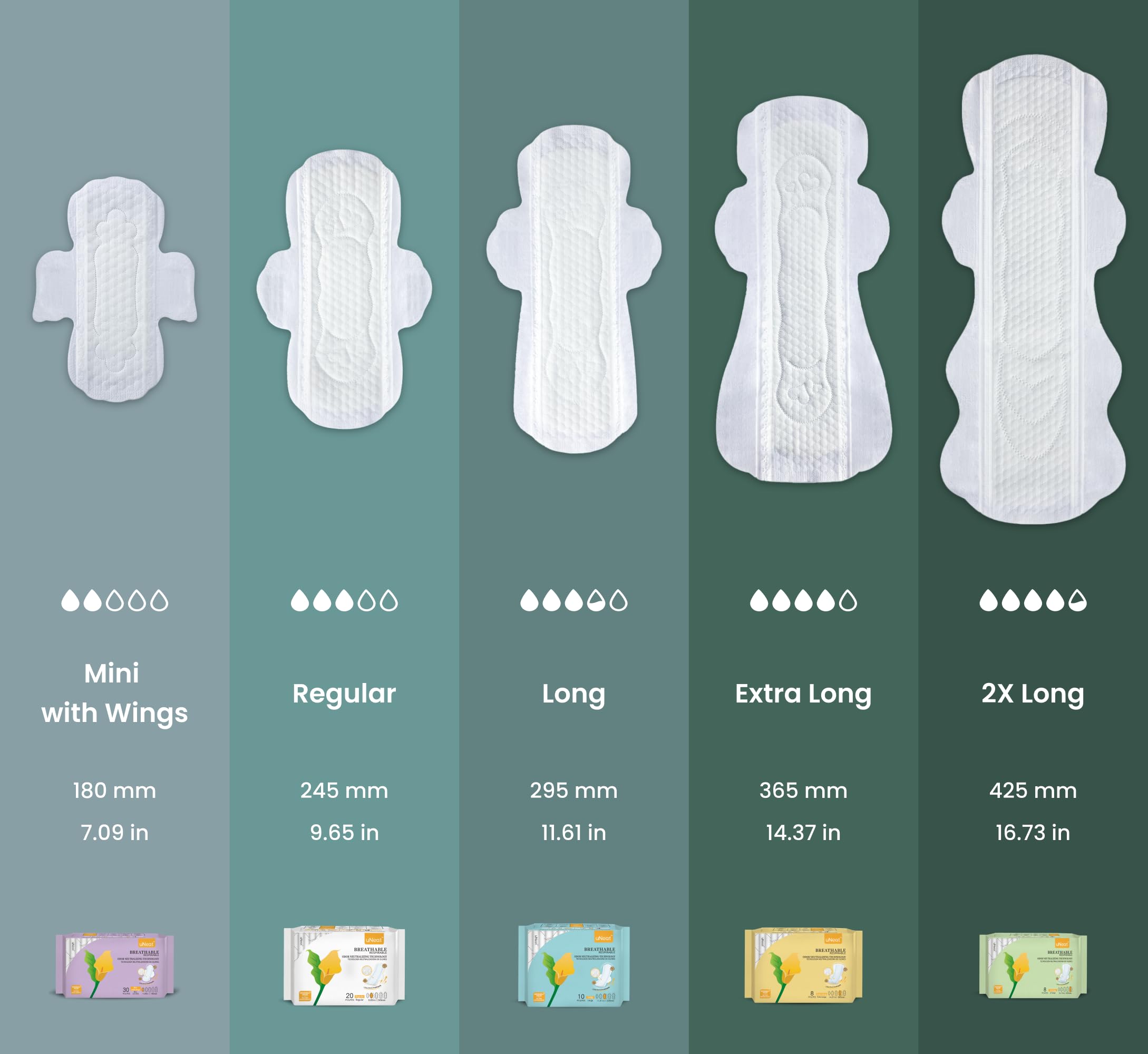 uNeat Regular with Wings Ultra-Thin Sanitary Pads for Women and Teen, Unscented, Eliminates Odor - AB Mystery