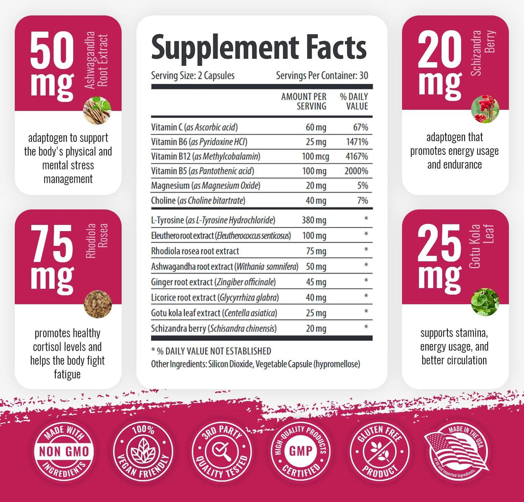 1 Body Adaptogen Complex Supplement with Ashwagandha - 60 Vegan Cap