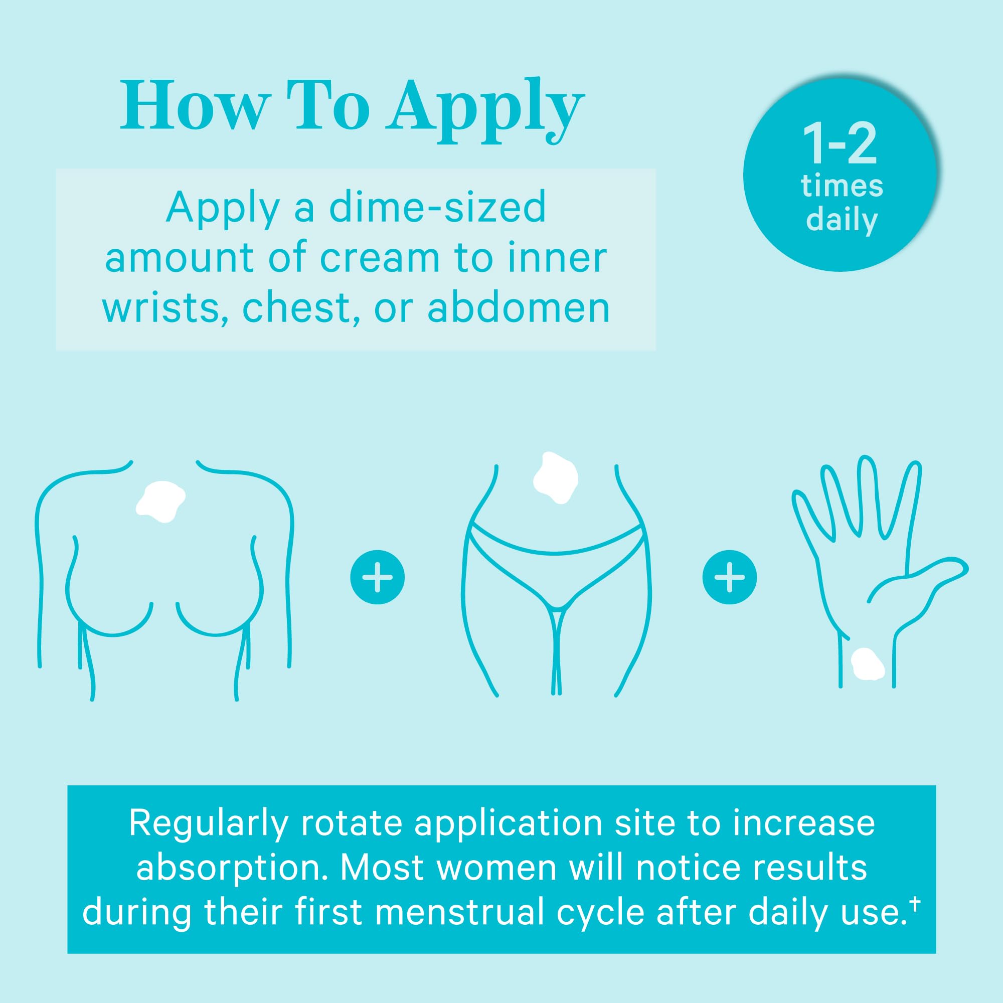 Pink Stork Progesterone Cream for Women - Wild Yam Cream to Support Hormone Balance - AB Mystery