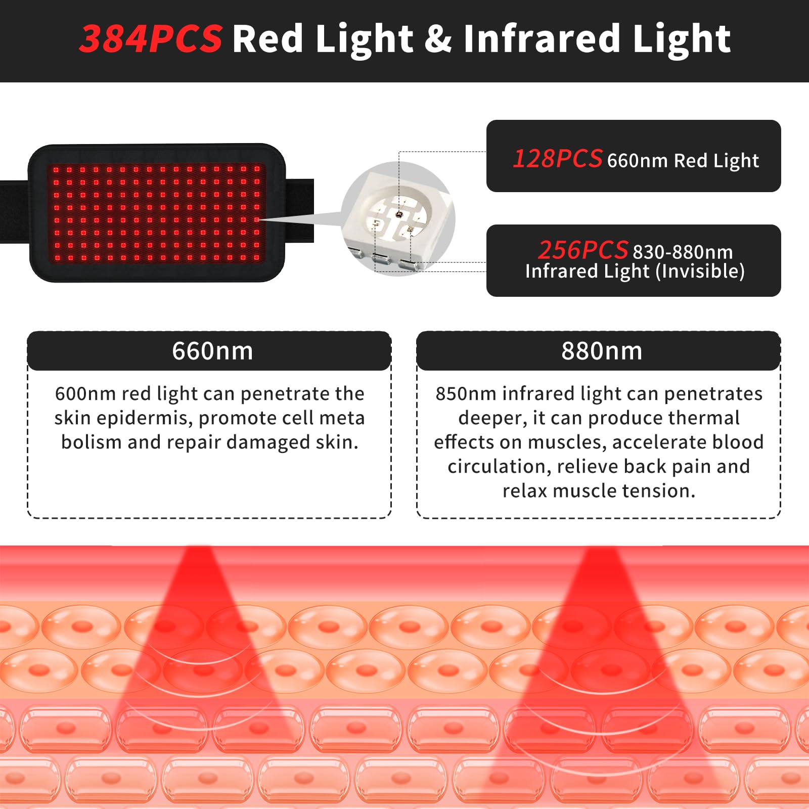 Red Light Therapy Belt, Infrared Light Therapy Wrap, 384PCS Red Light &Infrared Light - AB Mystery